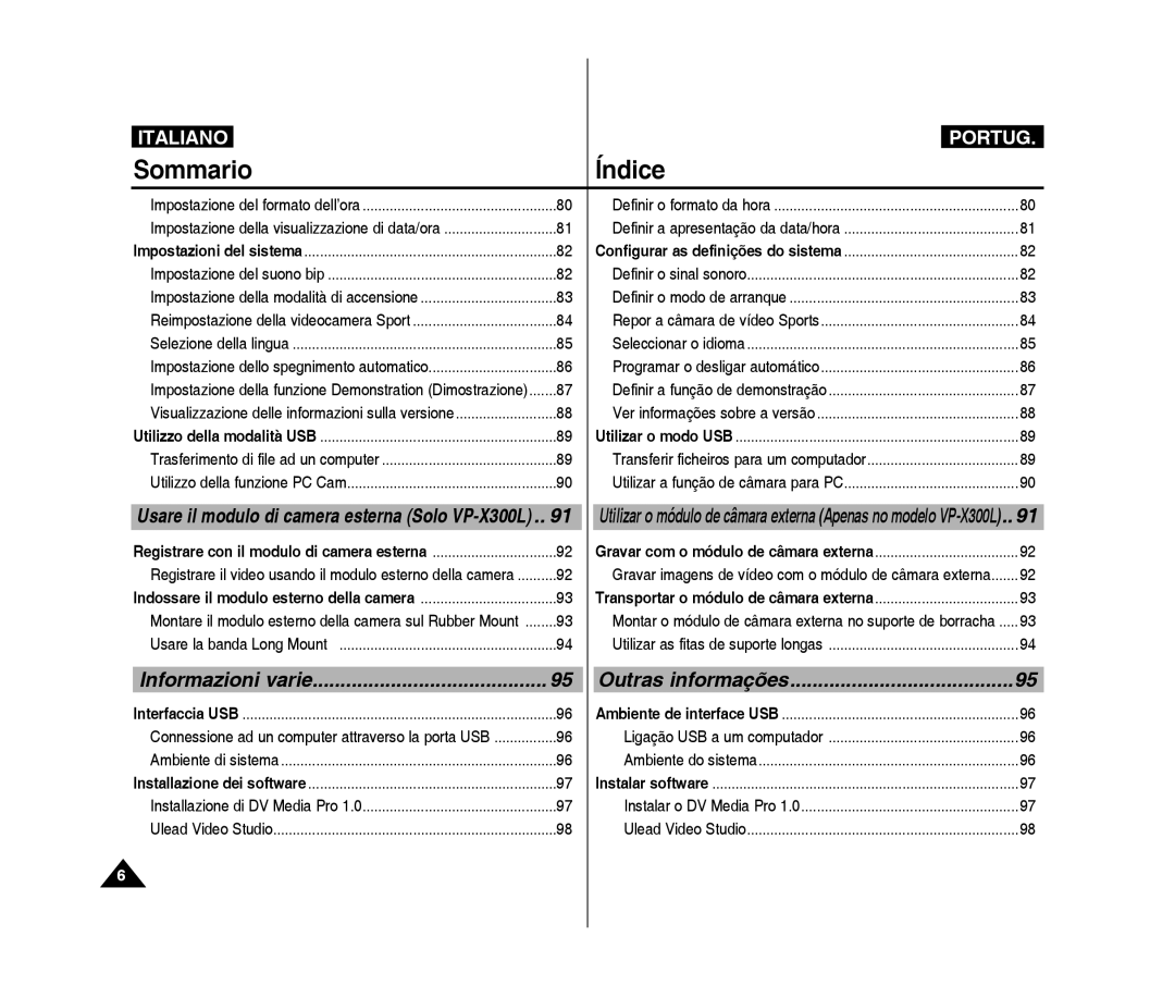 Samsung VP-X300/XET, VP-X300L/XET manual Impostazione della funzione Demonstration Dimostrazione 