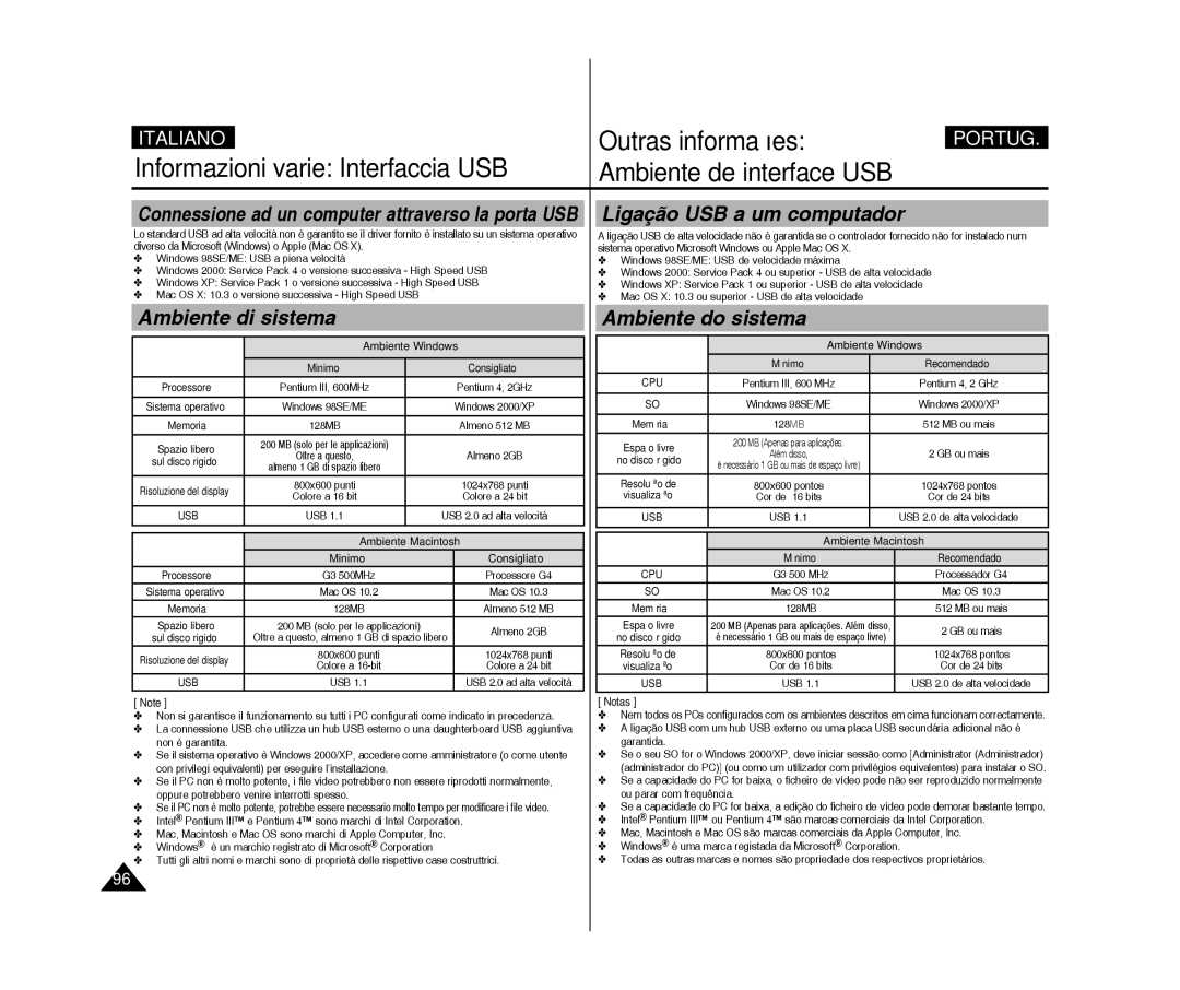 Samsung VP-X300/XET manual Outras informações, Informazioni varie Interfaccia USB, Ambiente di sistema, Ambiente do sistema 