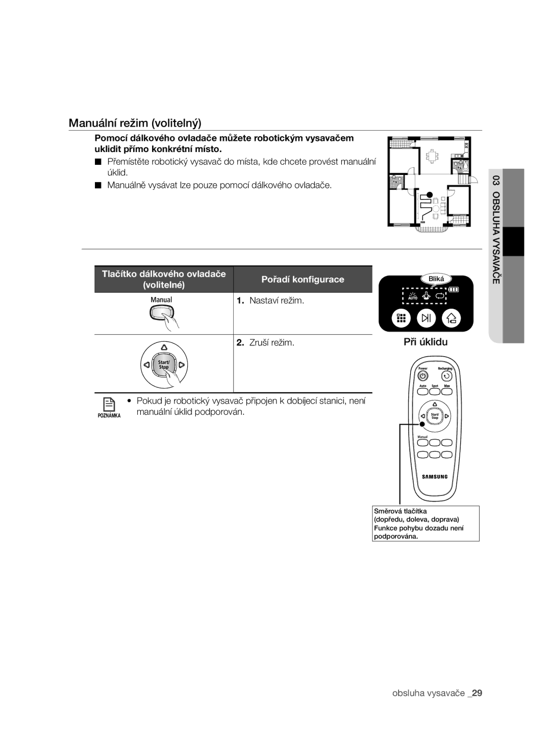 Samsung VR10BTBATUB/SW, VR10ATBATBB/EO, VR10ATBATGY/EG manual Manuální režim volitelný, Volitelné, Nastaví režim Zruší režim 