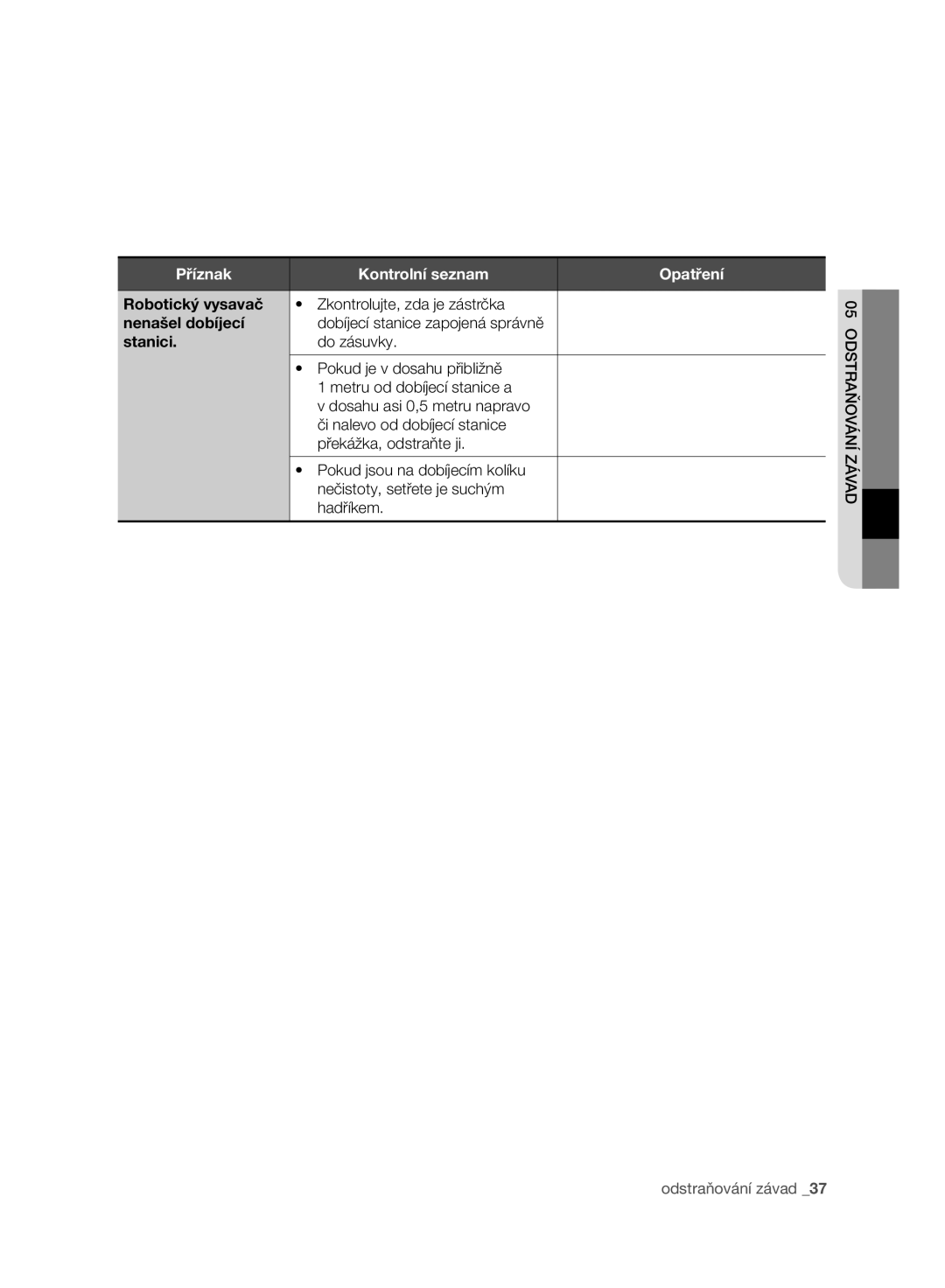 Samsung VR10ATBATRD/EO manual Příznak Kontrolní seznam Opatření, Zkontrolujte, zda je zástrčka, Nenašel dobíjecí, Stanici 