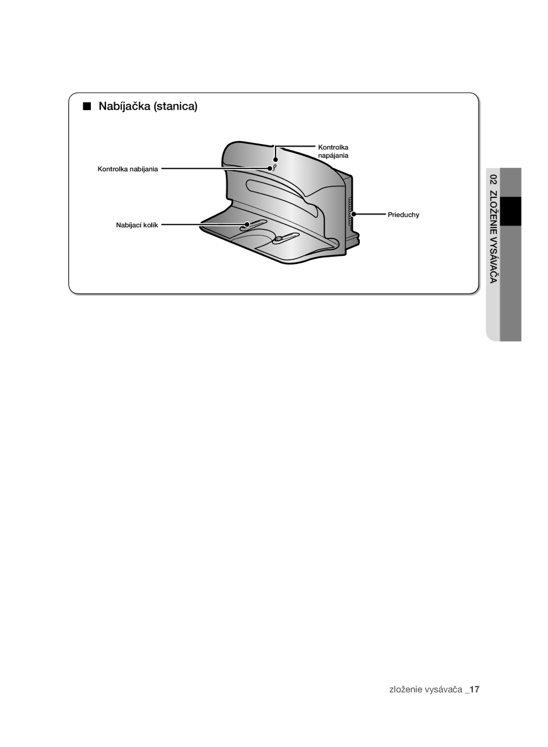 Samsung VR10ATBATRD/EO, VR10ATBATBB/EO, VR10ATBATGY/EG, VR10BTBATBB/EF, VR10ATBATGY/EF, VR10BTBATBB/EG manual Nabíjačka stanica 