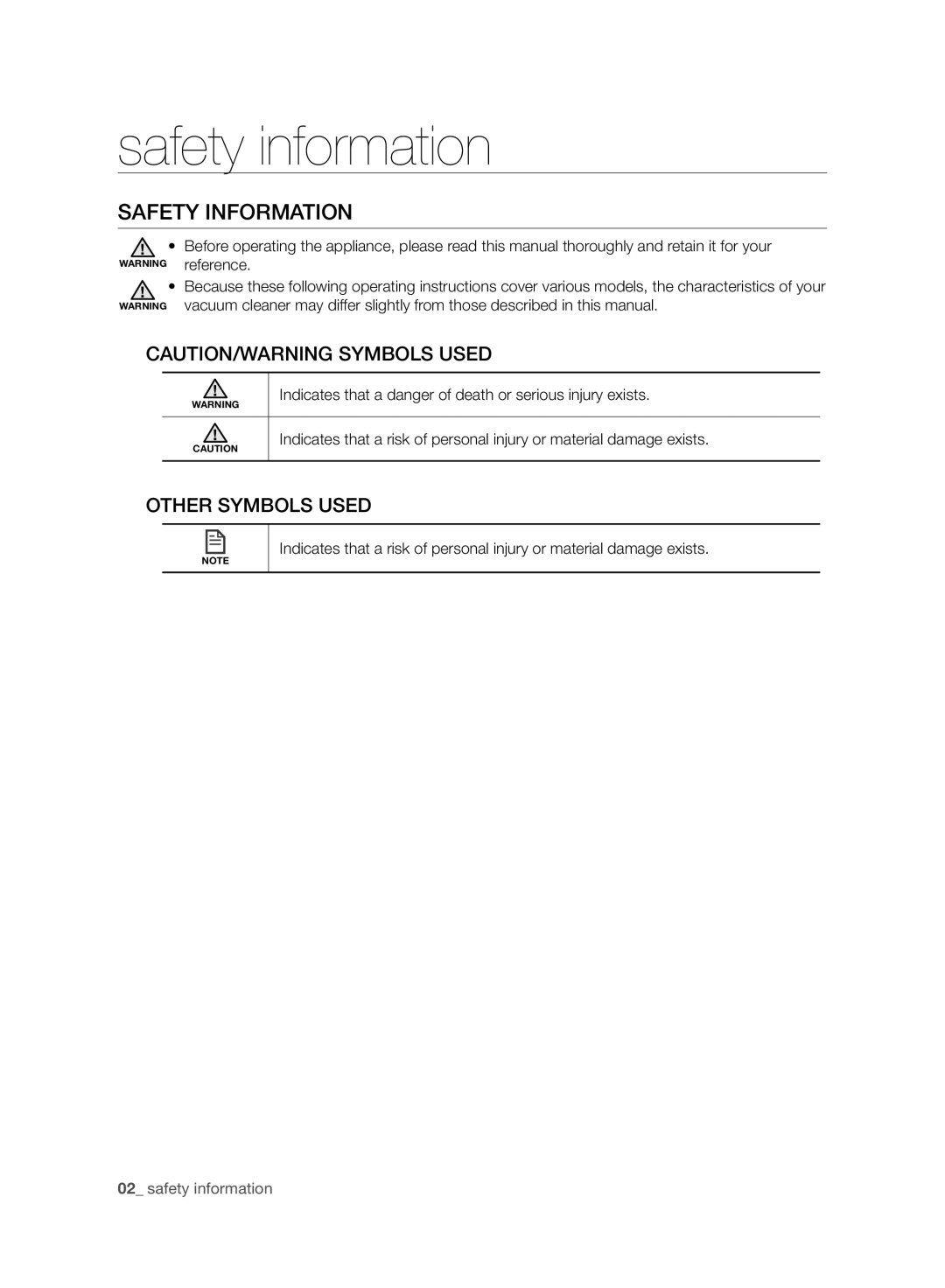 Samsung VR10BTBATBB/EF, VR10ATBATBB/EO, VR10ATBATGY/EG manual Safety information, Safety Information, Other Symbols Used 