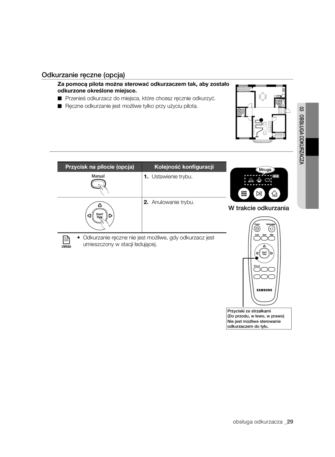 Samsung VR10BTBATUB/SW manual Odkurzanie ręczne opcja, Przycisk na pilocie opcja Kolejność konﬁguracji, Ustawienie trybu 