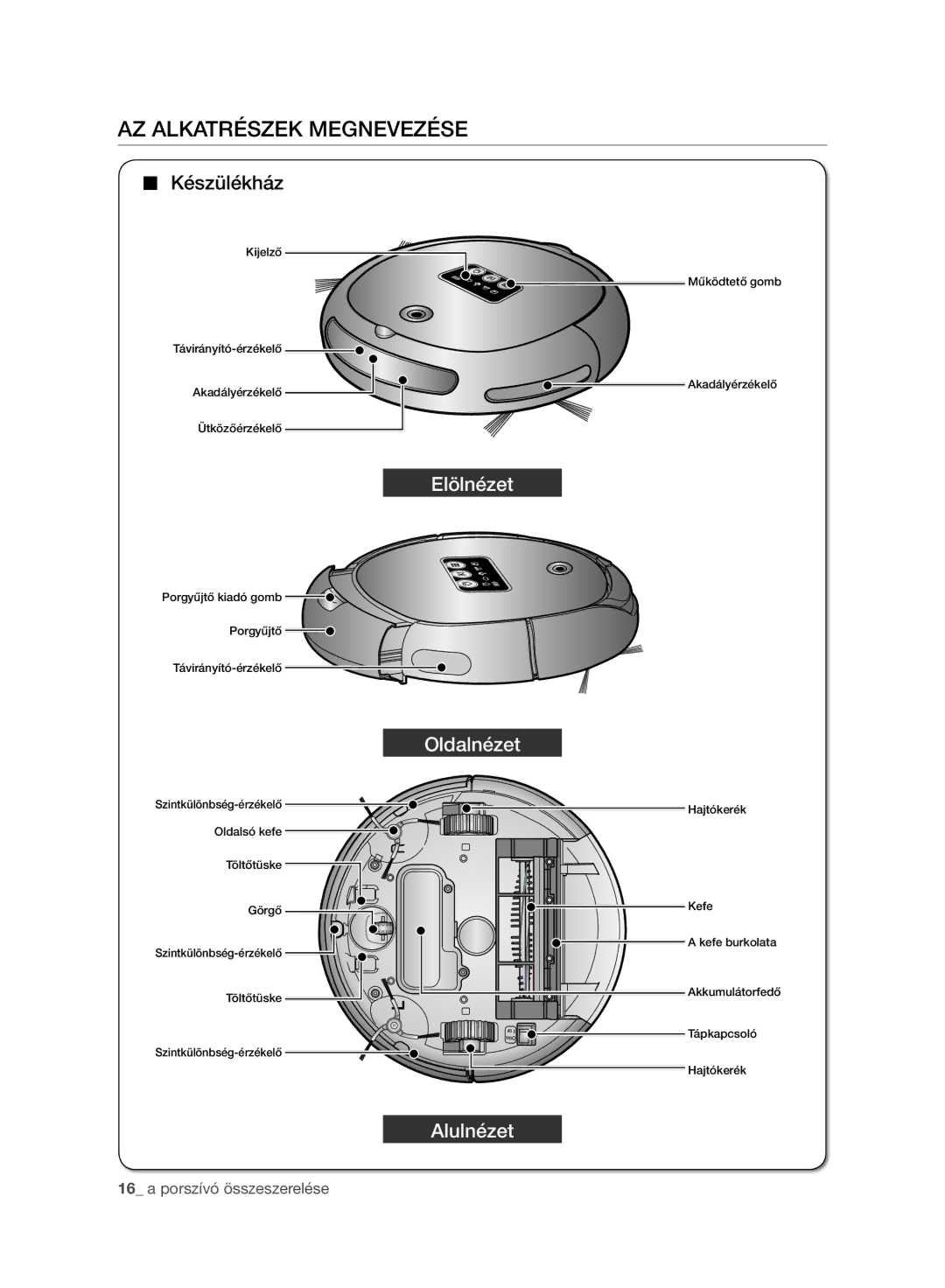 Samsung VR10ATBATRD/SW, VR10ATBATBB/EO, VR10ATBATGY/EG, VR10BTBATBB/EF manual AZ Alkatrészek Megnevezése, Készülékház 