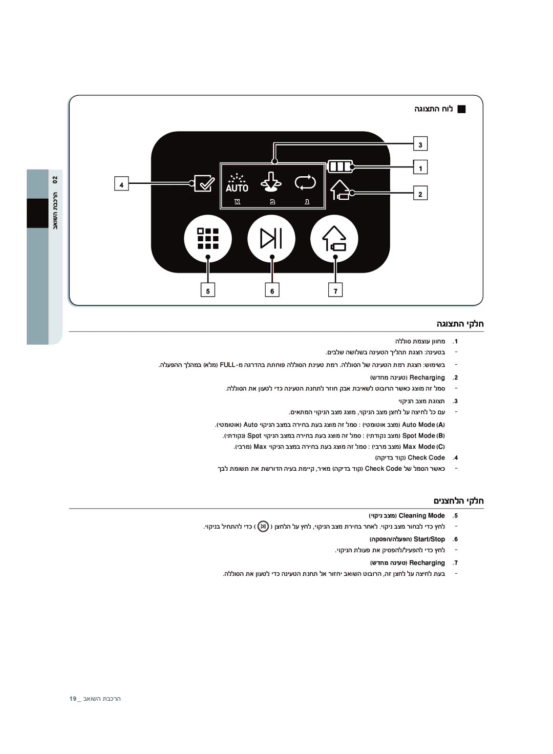 Samsung VR10ATBATRD/EO, VR10ATBATBB/EO ĞĝĠıĵğĤĲħĢ, ĨĤīıĢħğĤĲħĢ, ĞĝĠıĵğĢĠħ, ĜěĠĴğĵĜĦĳğ , ğĲĬįğğħĭįğEbO`bEb  