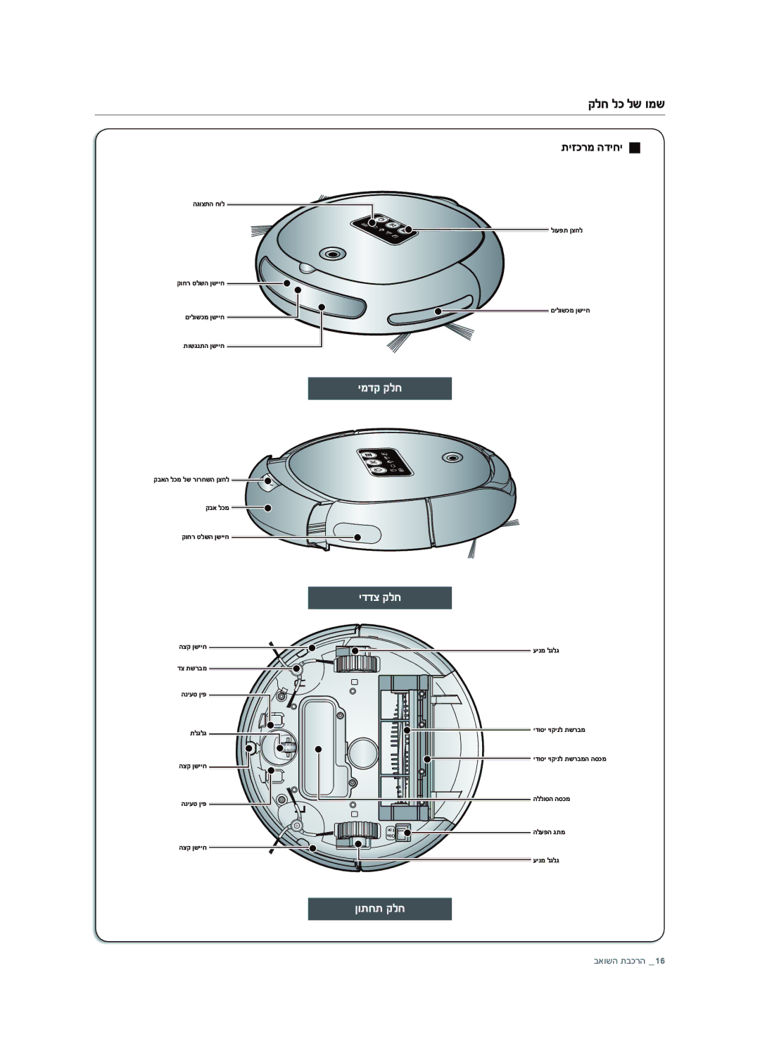 Samsung VR10ATBATRG/ML, VR10ATBATBB/EO, VR10ATBATGY/EG, VR10BTBATBB/EG, VR10ATBATUB/EE manual ĲħĢħĦħĴĠĩĴ, ĴĤġĦĳĩğĞĤĢĤ 