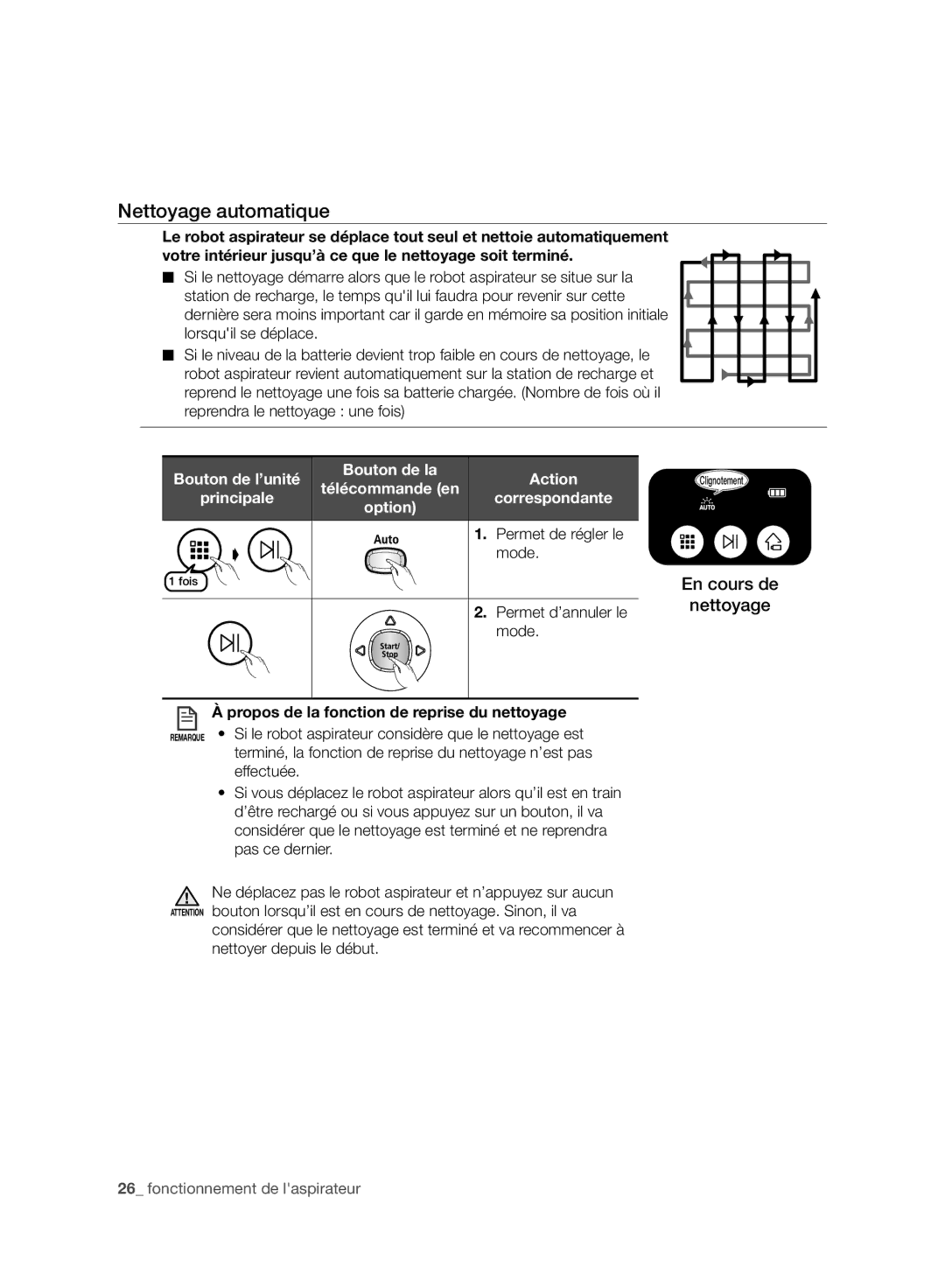 Samsung VR10CTBATUB/SW, VR10ATBATBB/EO manual Nettoyage automatique, Action, Correspondante, Permet de régler le, Mode 