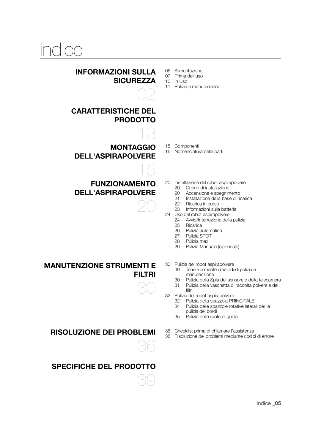 Samsung VR10BTBATUB/SW, VR10ATBATBB/EO, VR10ATBATGY/EG, VR10BTBATBB/EG, VR10BTBATGY/SW Indice, Informazioni Sulla Sicurezza 