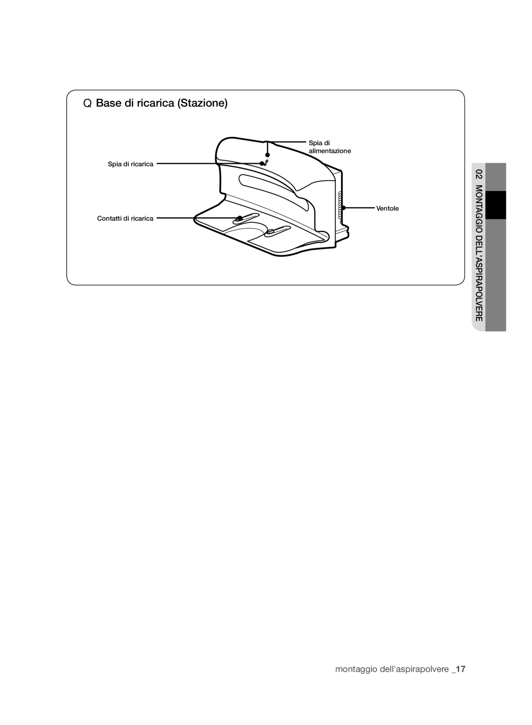 Samsung VR10BTBATBB/EG, VR10ATBATBB/EO, VR10ATBATGY/EG, VR10BTBATGY/SW, VR10ATBATRD/SW manual Base di ricarica Stazione 