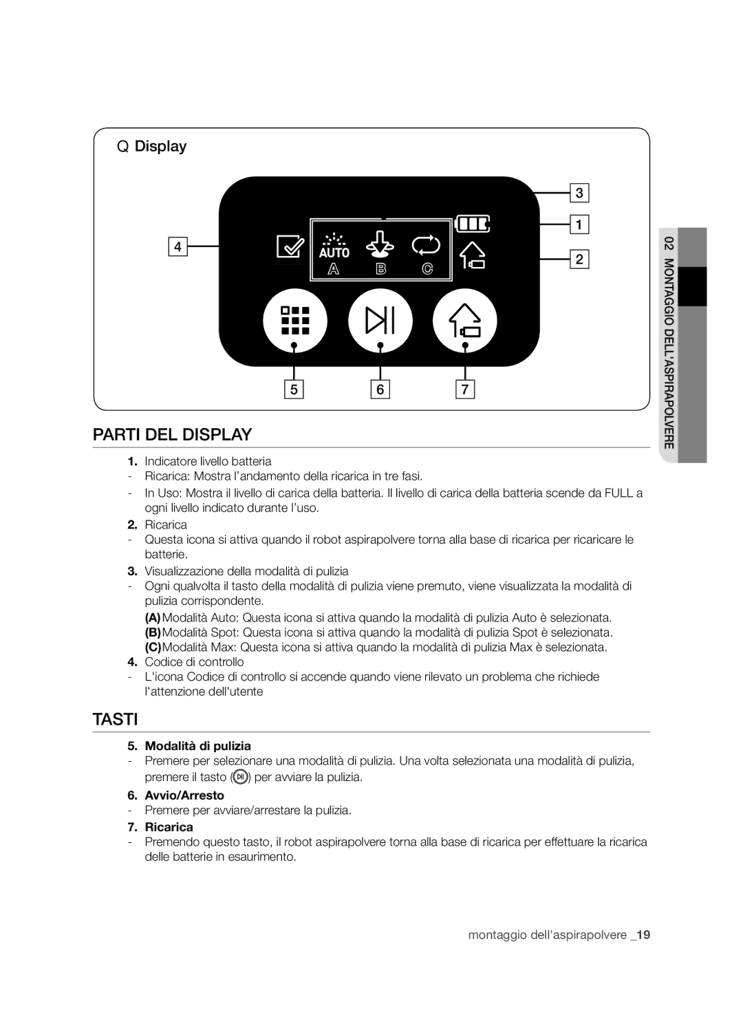 Samsung VR10ATBATRD/SW, VR10ATBATBB/EO, VR10ATBATGY/EG, VR10BTBATBB/EG, VR10BTBATGY/SW manual Parti DEL Display, Tasti 