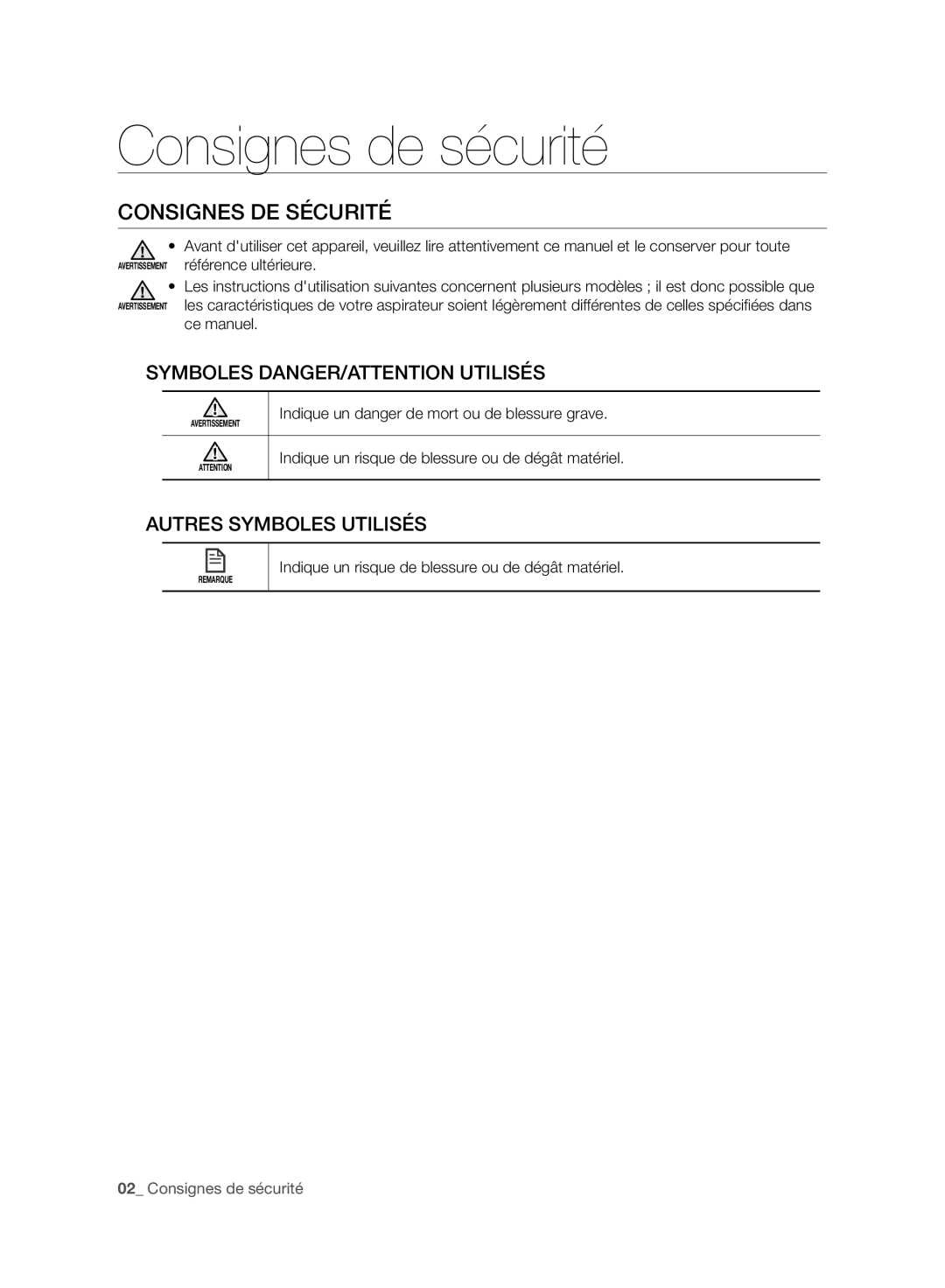 Samsung VR10ATBATGY/EG manual Consignes de sécurité, Consignes DE Sécurité, Indique un danger de mort ou de blessure grave 