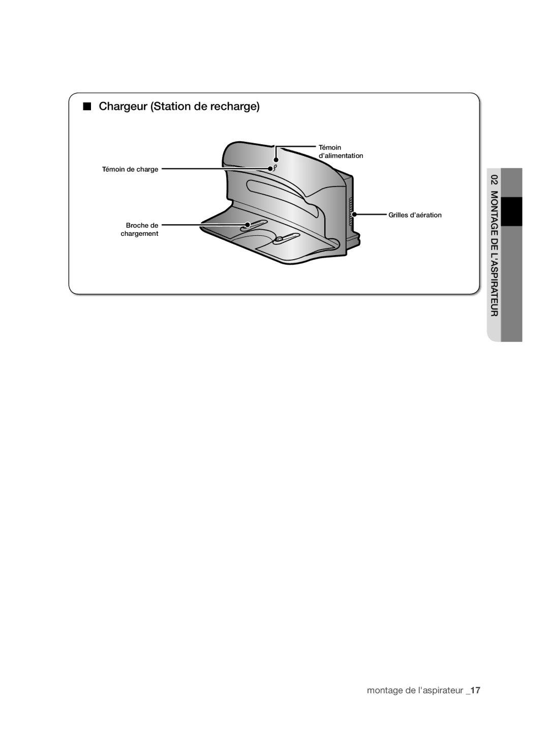 Samsung VR10CTBATUB/SW, VR10ATBATBB/EO, VR10ATBATGY/EG manual Témoin ’alimentation Témoin de charge Grilles d’aération 