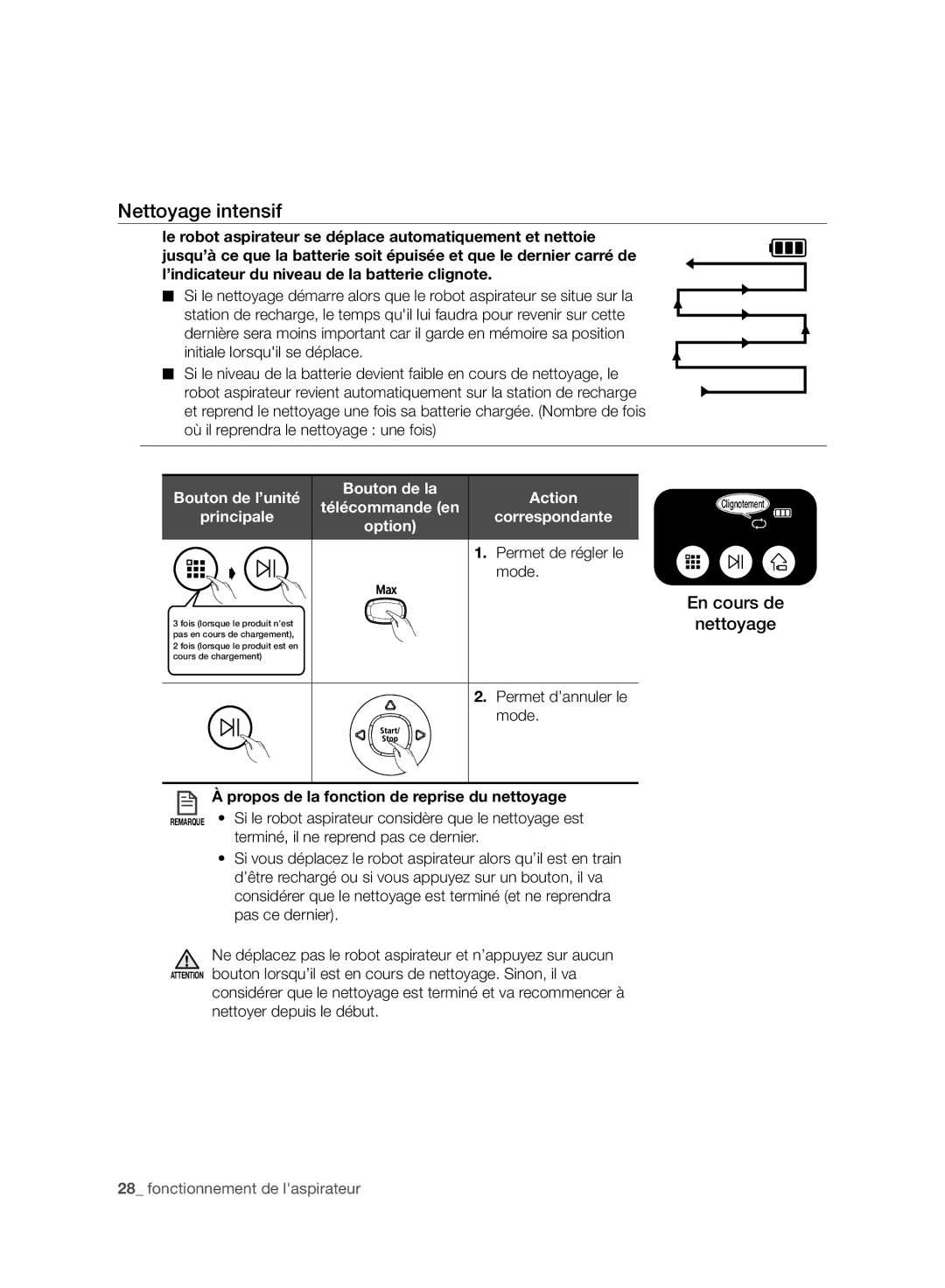 Samsung VR10ATBATGY/EF, VR10BTBATBB/EF, VR10BTBATBB/EG manual Nettoyage intensif, Permet d’annuler le mode 