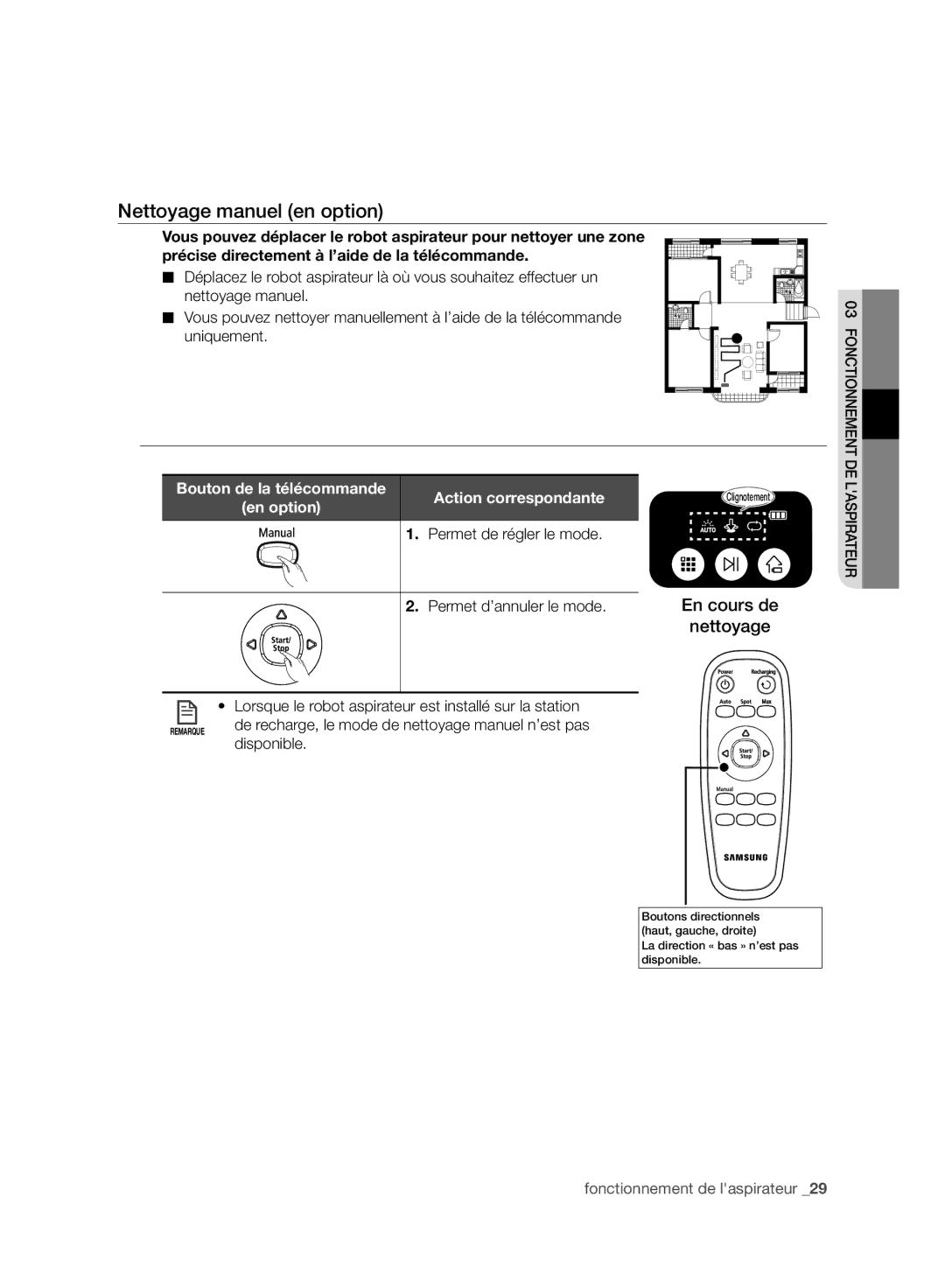 Samsung VR10BTBATBB/EG manual Nettoyage manuel en option, Permet de régler le mode Permet d’annuler le mode, Disponible 