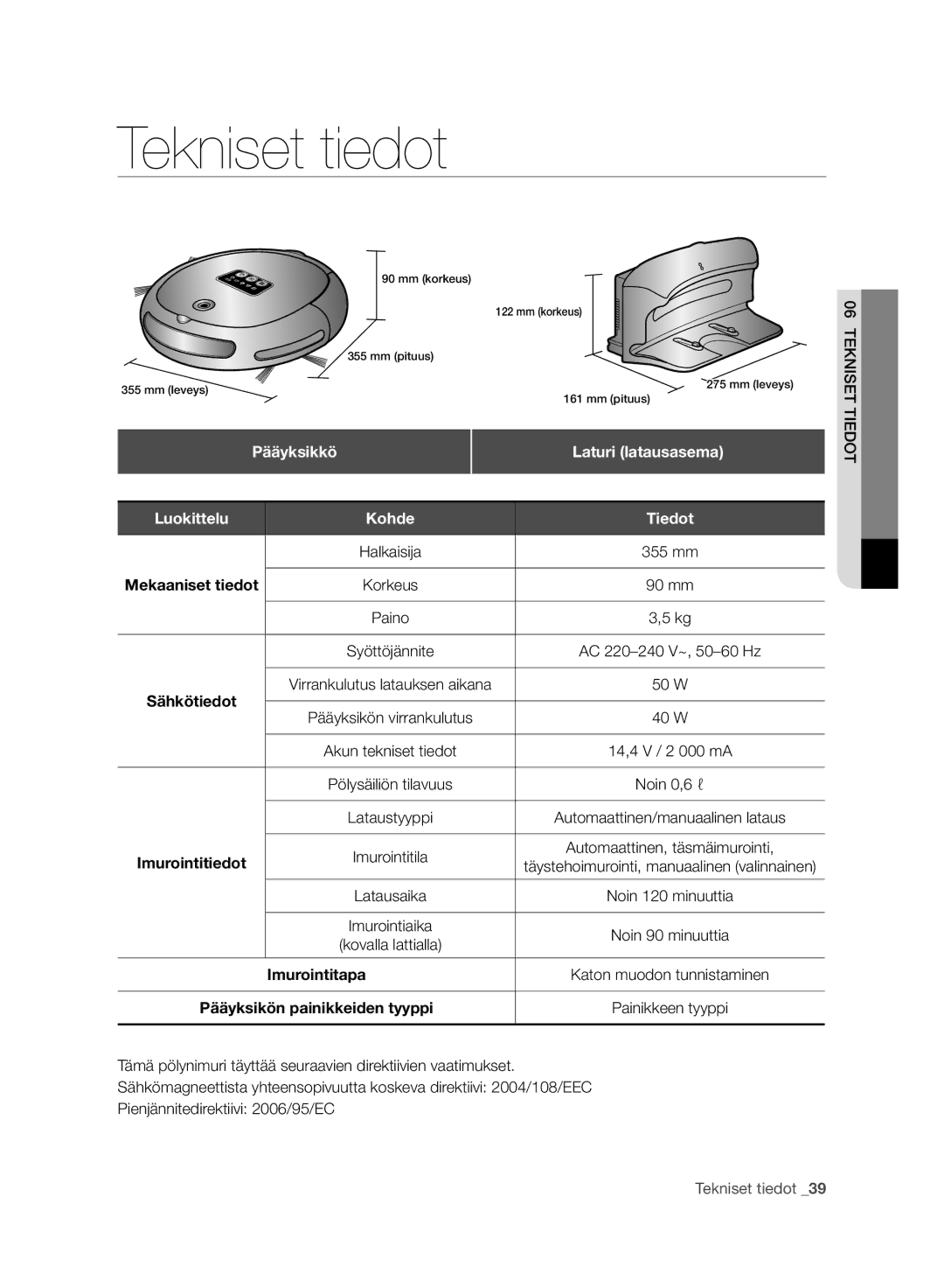 Samsung VR10BTBATBB/ET, VR10BTBATBB/EG, VR10ATBATUB/ET manual Pääyksikkö, Laturi latausasema, Luokittelu Kohde Tiedot 