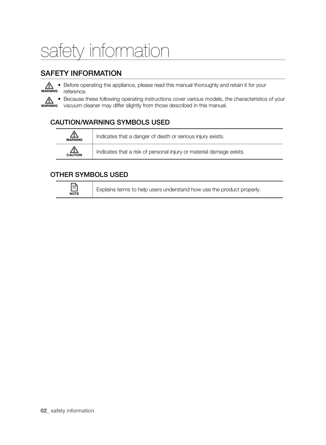 Samsung VR10ATBATUB/ET, VR10BTBATBB/EG, VR10BTBATBB/ET, VR10BTBATBB/EE, VR10ATBATUB/EE Safety information, Safety Information 