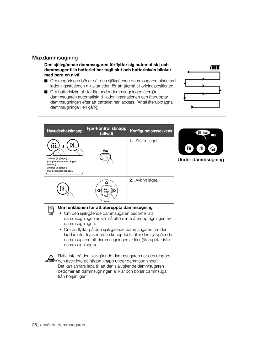 Samsung VR10ATBATRG/ML, VR10BTBATBB/EG, VR10BTBATBB/ET, VR10ATBATUB/ET, VR10BTBATBB/EE, VR10ATBATUB/EE manual Maxdammsugning 