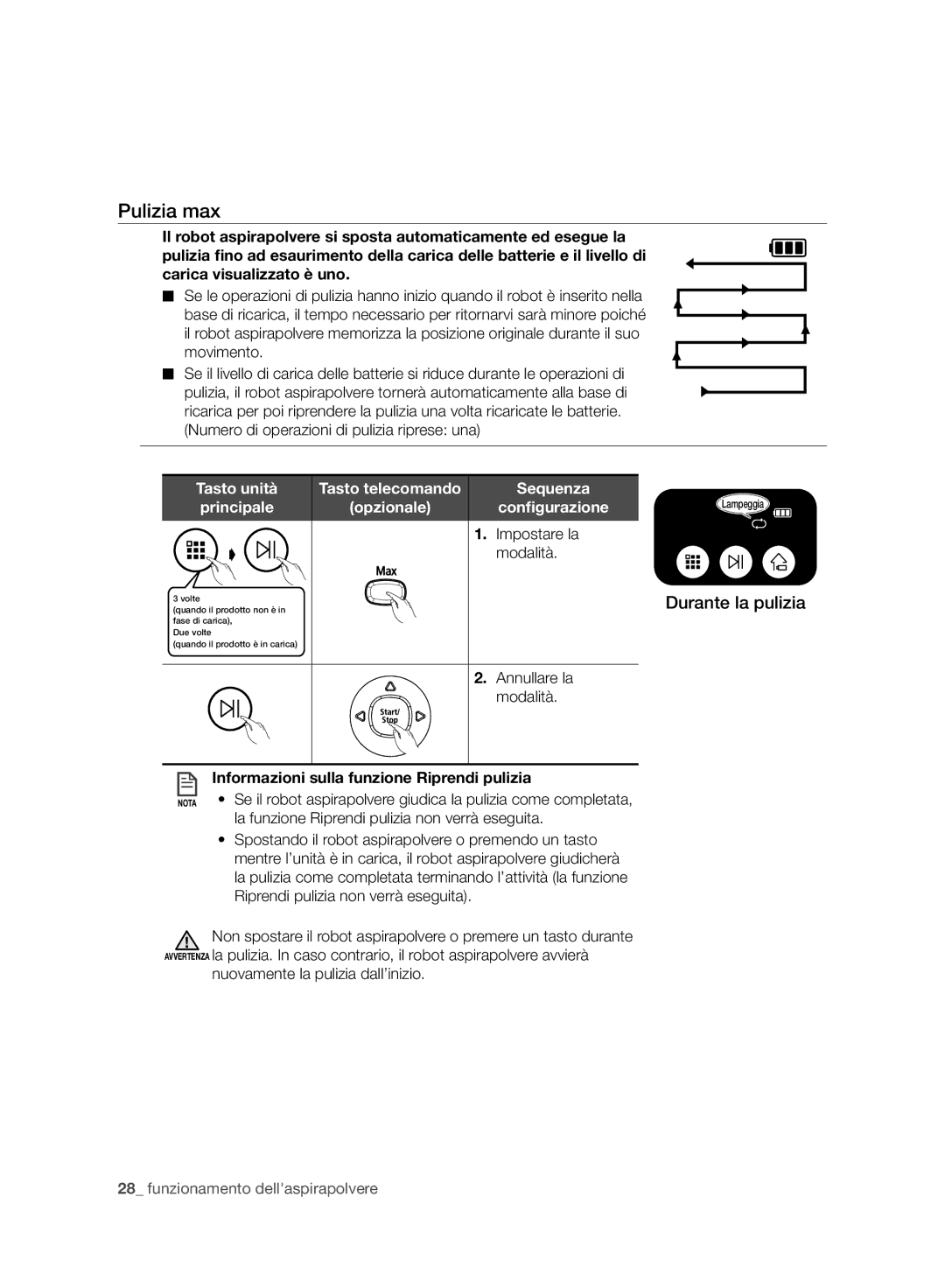 Samsung VR10BTBATBB/ML, VR10BTBATBB/EG, VR10BTBATGY/SW, VR10BTBATUB/SW, VR10BTBATBB/SW Pulizia max, Tasto unità, Principale 