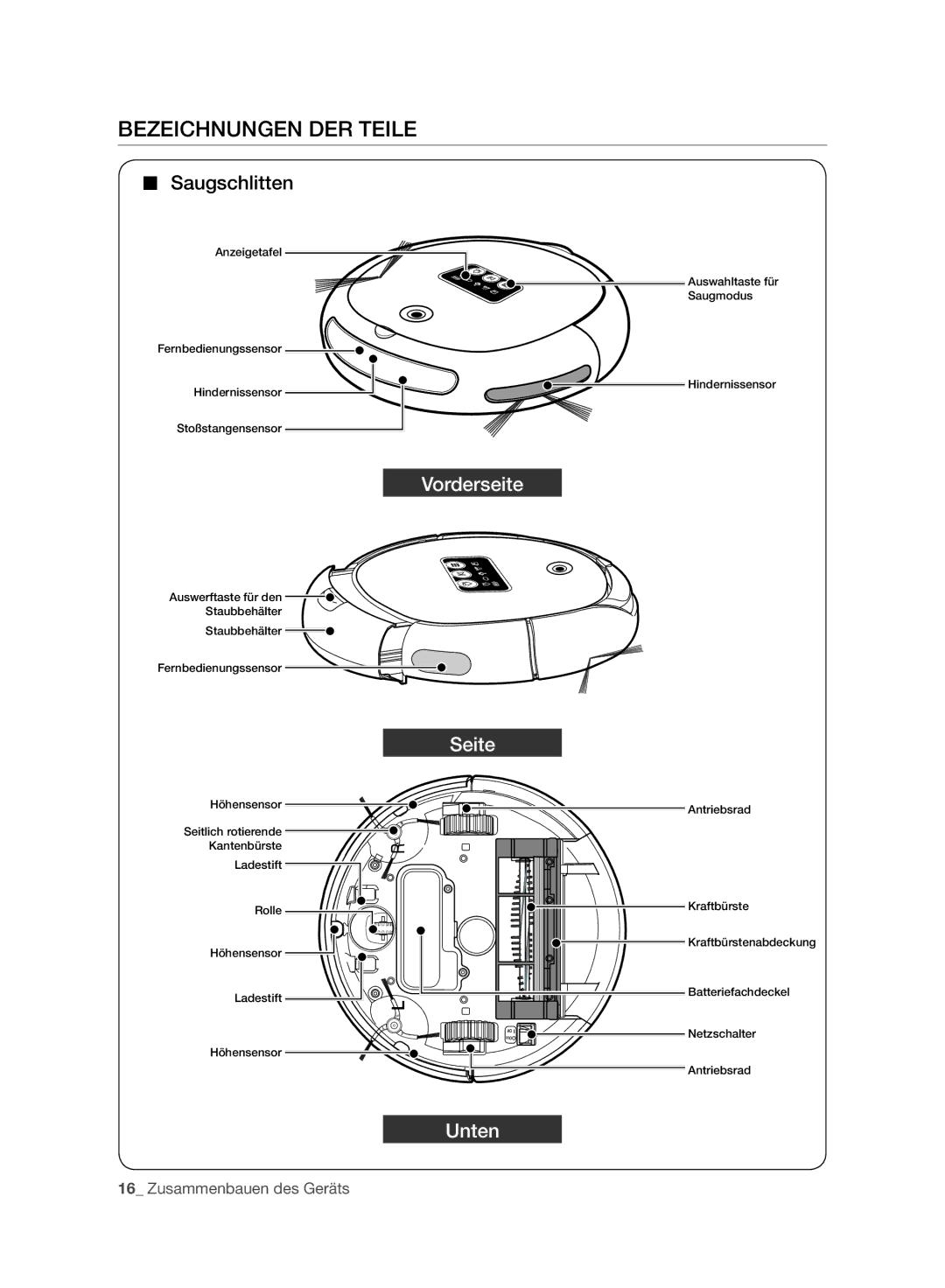 Samsung VR10BTBATGY/SW, VR10BTBATBB/EG, VR10BTBATUB/SW, VR10BTBATBB/ML, VR10BTBATBB/SW Bezeichnungen DER Teile, Saugschlitten 