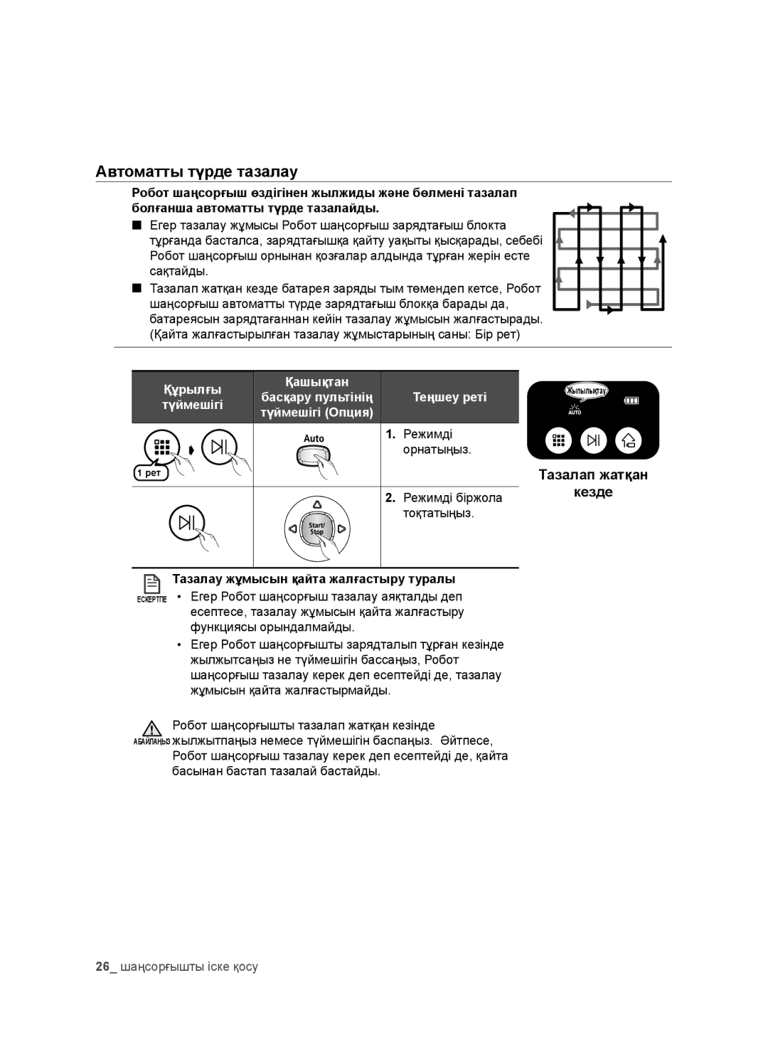 Samsung VR10BTBATBB/EV, VR10DTBATBB/EV, VR10ATBATRD/EV, VR10CTBATRD/EV manual Автоматты түрде тазалау, Тазалап жатқан 