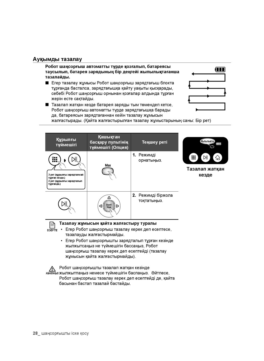 Samsung VR10DTBATBB/EV, VR10ATBATRD/EV, VR10BTBATBB/EV, VR10CTBATRD/EV manual Ауқымды тазалау, Режимді біржола 