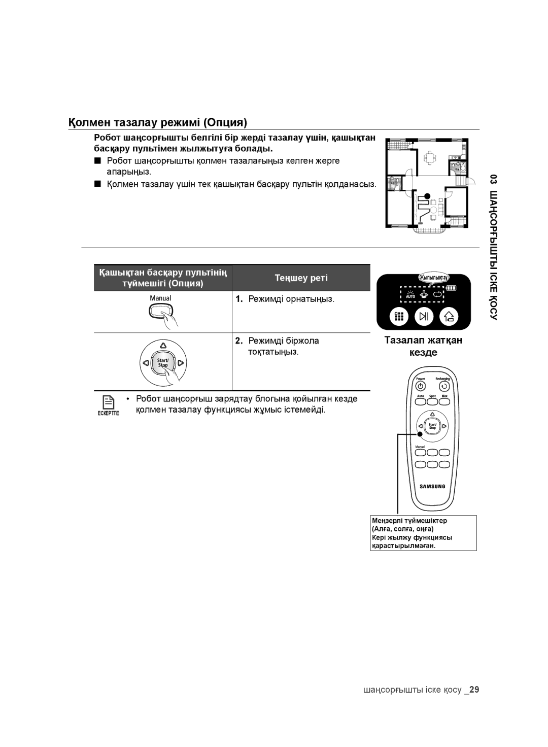 Samsung VR10ATBATRD/EV, VR10DTBATBB/EV manual Қолмен тазалау режимі Опция, Робот шаңсорғыш зарядтау блогына қойылған кезде 