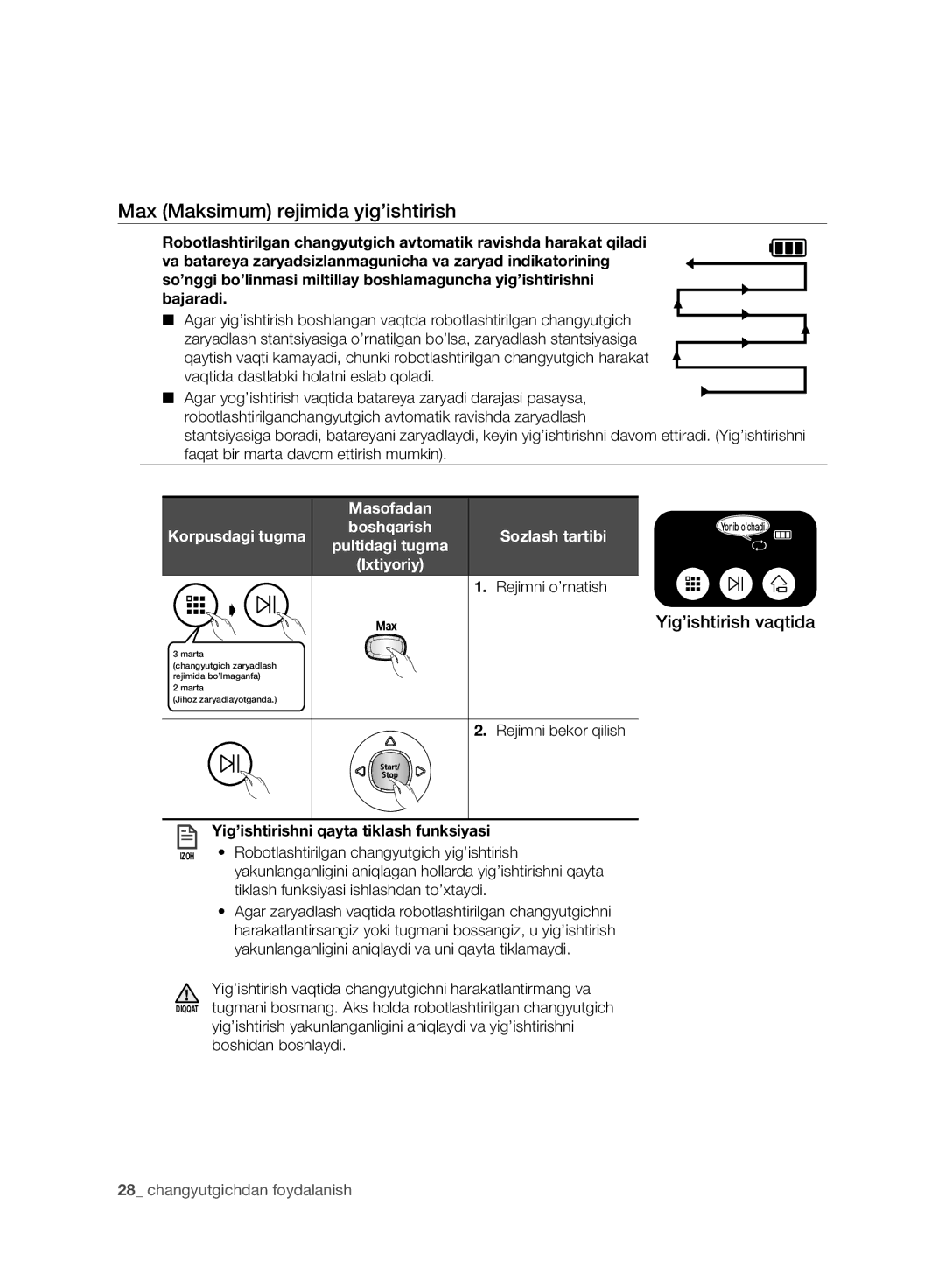 Samsung VR10DTBATBB/EV, VR10ATBATRD/EV, VR10BTBATBB/EV, VR10CTBATRD/EV manual Max Maksimum rejimida yig’ishtirish 