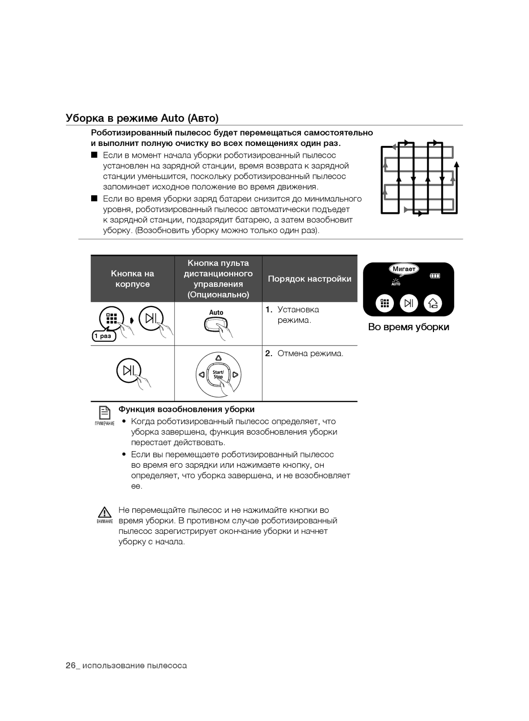 Samsung VR10BTBATBB/EV, VR10DTBATBB/EV, VR10ATBATRD/EV manual Уборка в режиме Auto Авто, Установка Режима, Отмена режима 