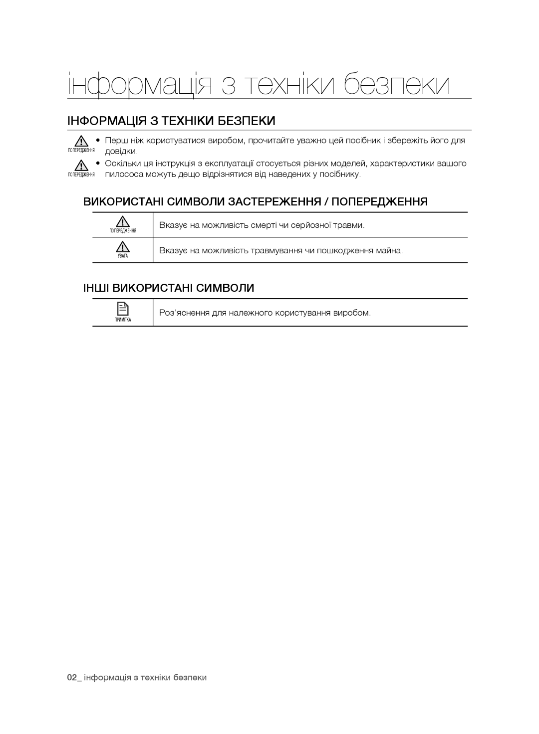 Samsung VR10BTBATBB/EV, VR10DTBATBB/EV, VR10ATBATRD/EV manual Інформація з техніки безпеки, Інформація З Техніки Безпеки 