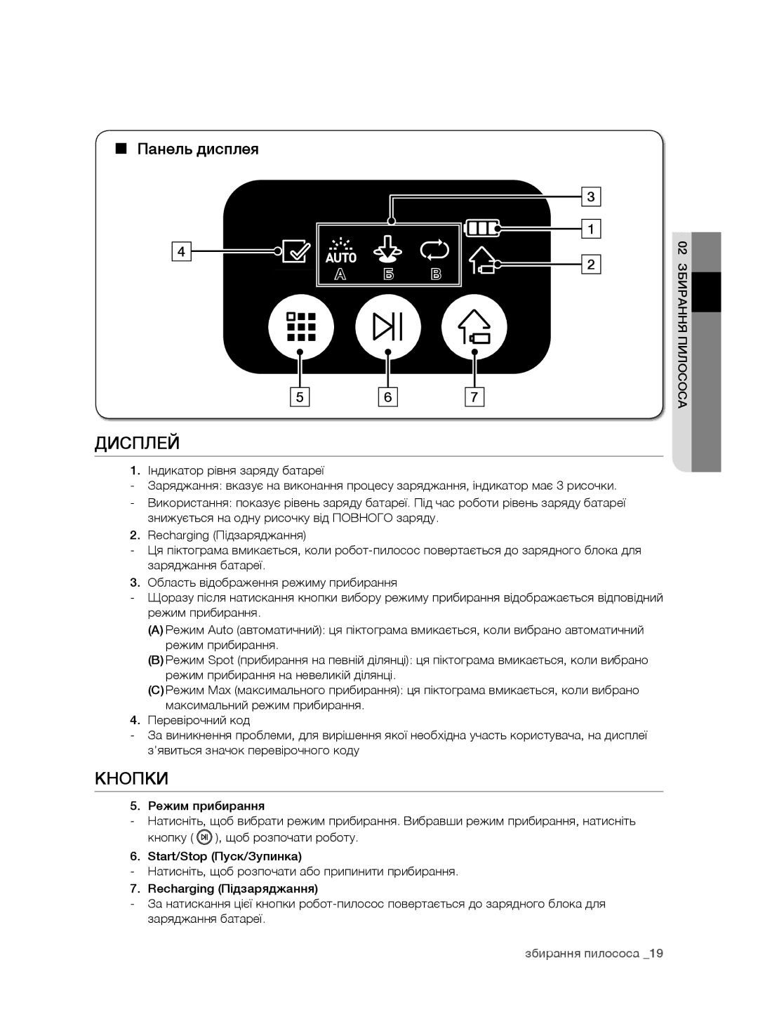 Samsung VR10CTBATRD/EV, VR10DTBATBB/EV, VR10ATBATRD/EV, VR10BTBATBB/EV manual Дисплей, Панель дисплея 