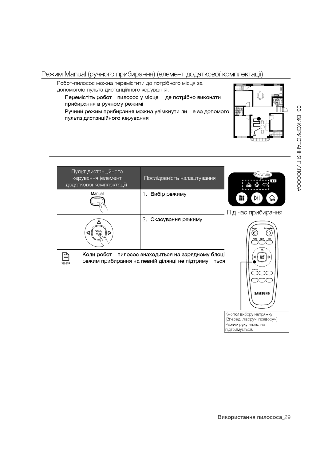 Samsung VR10ATBATRD/EV, VR10DTBATBB/EV, VR10BTBATBB/EV, VR10CTBATRD/EV manual Пульт дистанційного 