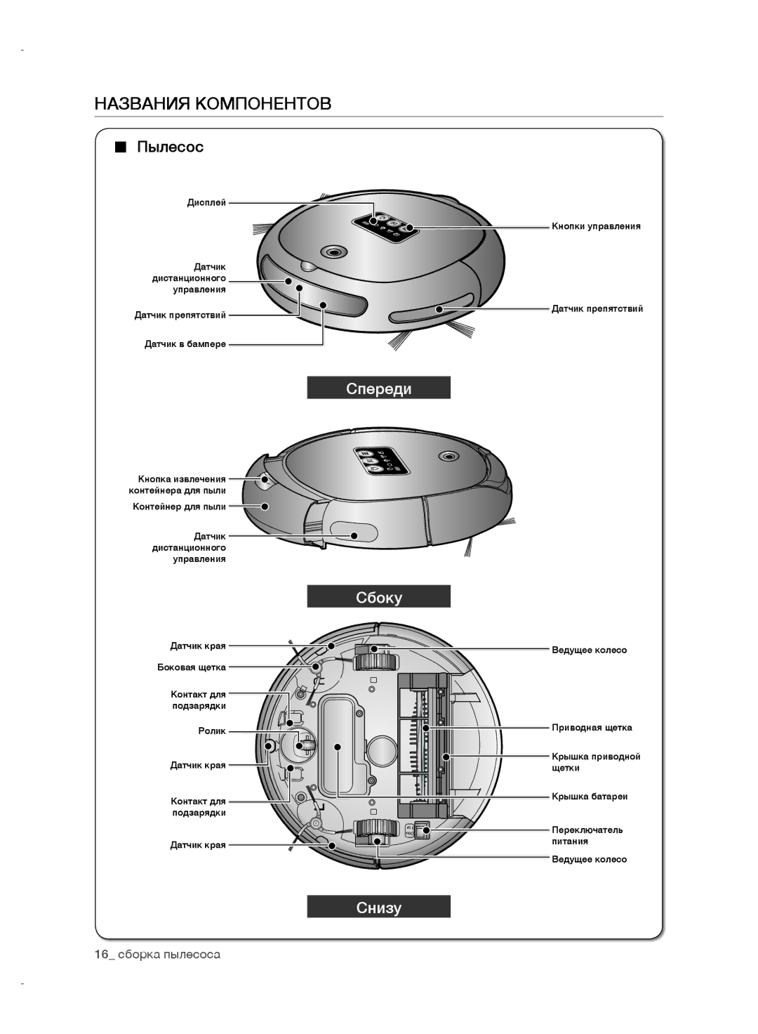 Samsung VR10DTBATBB/EV, VR10ATBATRD/EV, VR10BTBATBB/EV, VR10CTBATRD/EV Названия Компонентов, Пылесос, 16 сборка пылесоса 