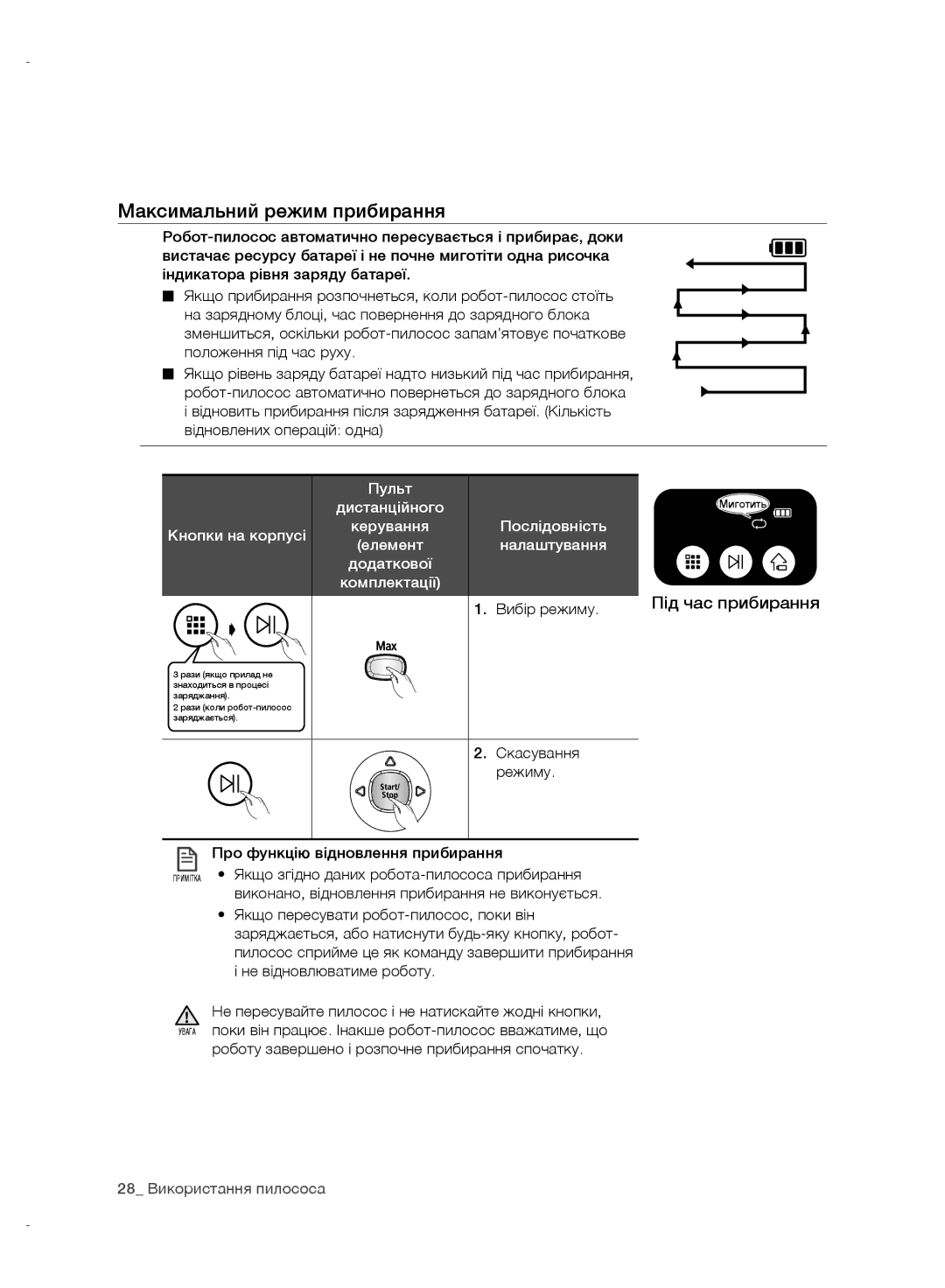 Samsung VR10DTBATBB/EV, VR10ATBATRD/EV, VR10BTBATBB/EV manual Максимальний режим прибирання, 28 Використання пилососа 