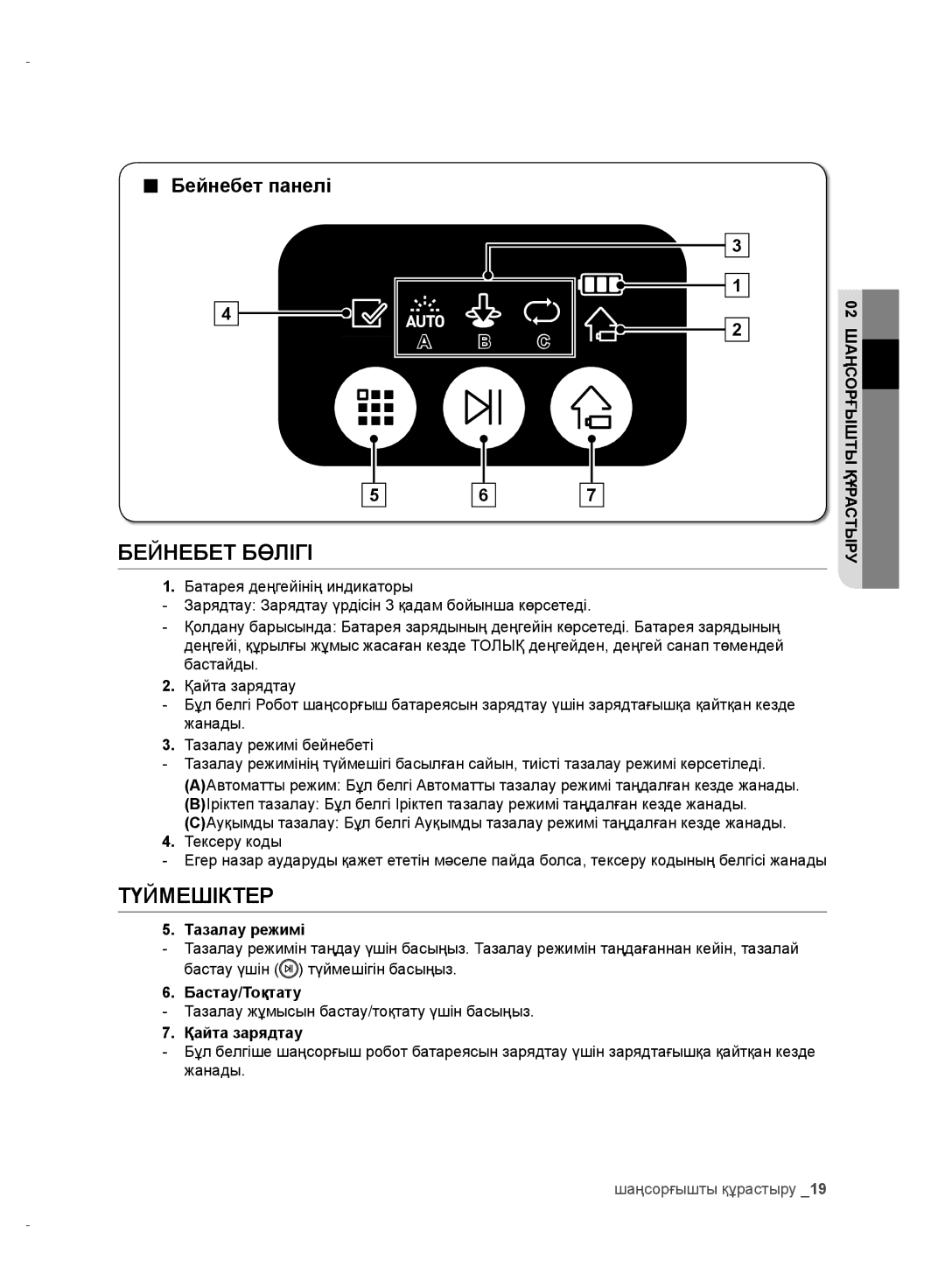 Samsung VR10CTBATRD/EV, VR10DTBATBB/EV, VR10ATBATRD/EV, VR10BTBATBB/EV manual Бейнебет Бөлігі, Түймешіктер, Бейнебет панелі 