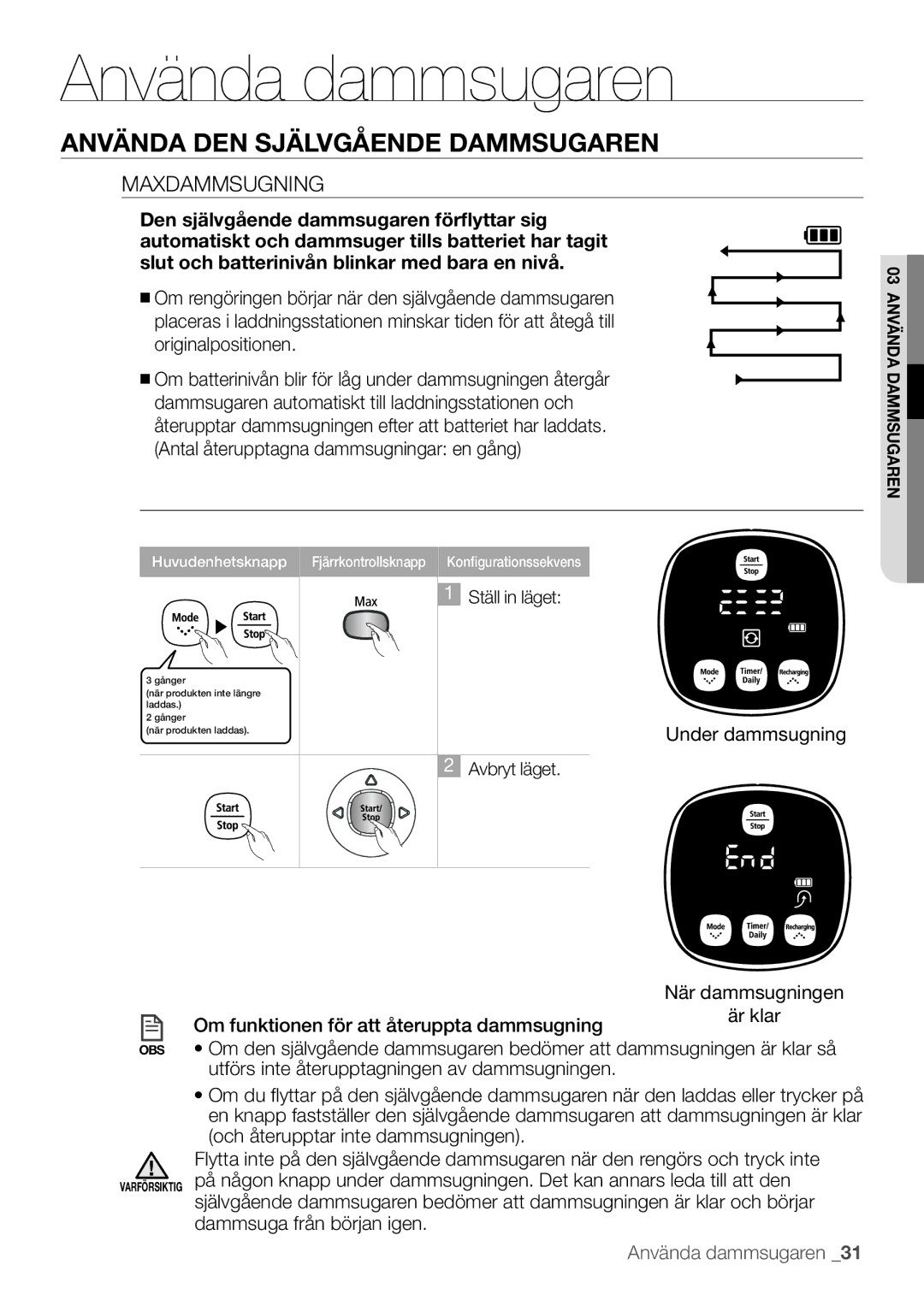 Samsung VR10F53TBCG/EE manual Maxdammsugning 