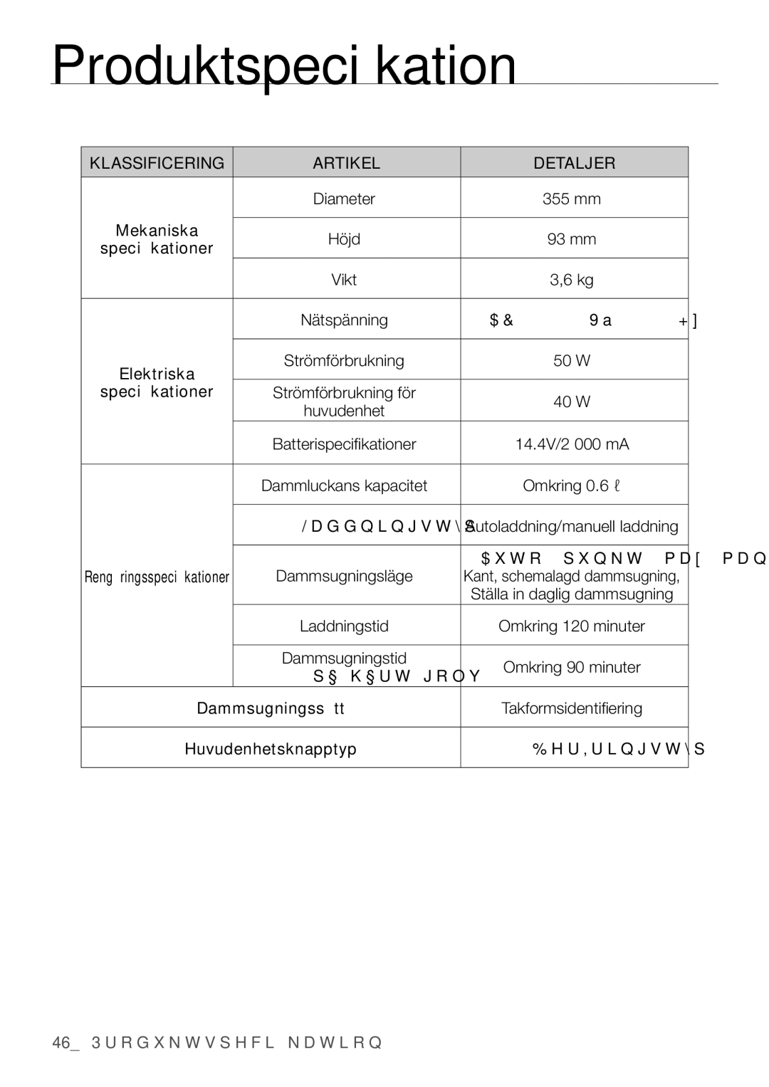 Samsung VR10F53TBCG/EE manual Mekaniska, Elektriska, Speciﬁkationer, Dammsugningssätt, Huvudenhetsknapptyp 