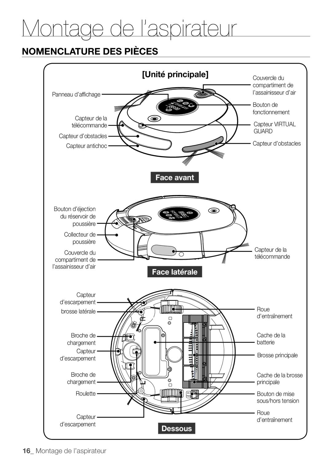 Samsung VR10F53TBDB/EF, VR10F53TBCG/EF manual Nomenclature DES Pièces, Unité principale 