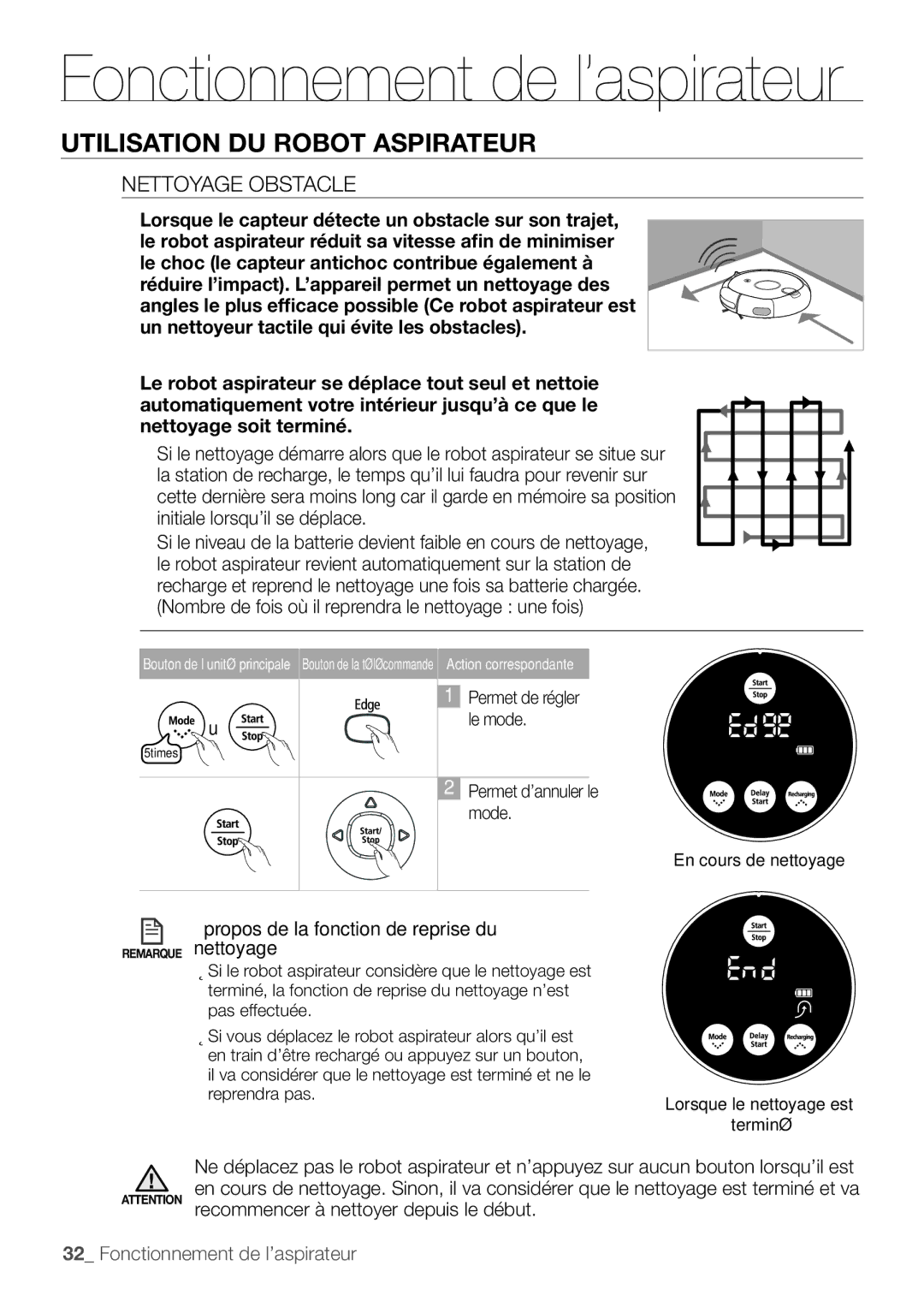 Samsung VR10F53TBDB/EF, VR10F53TBCG/EF manual Nettoyage Obstacle 