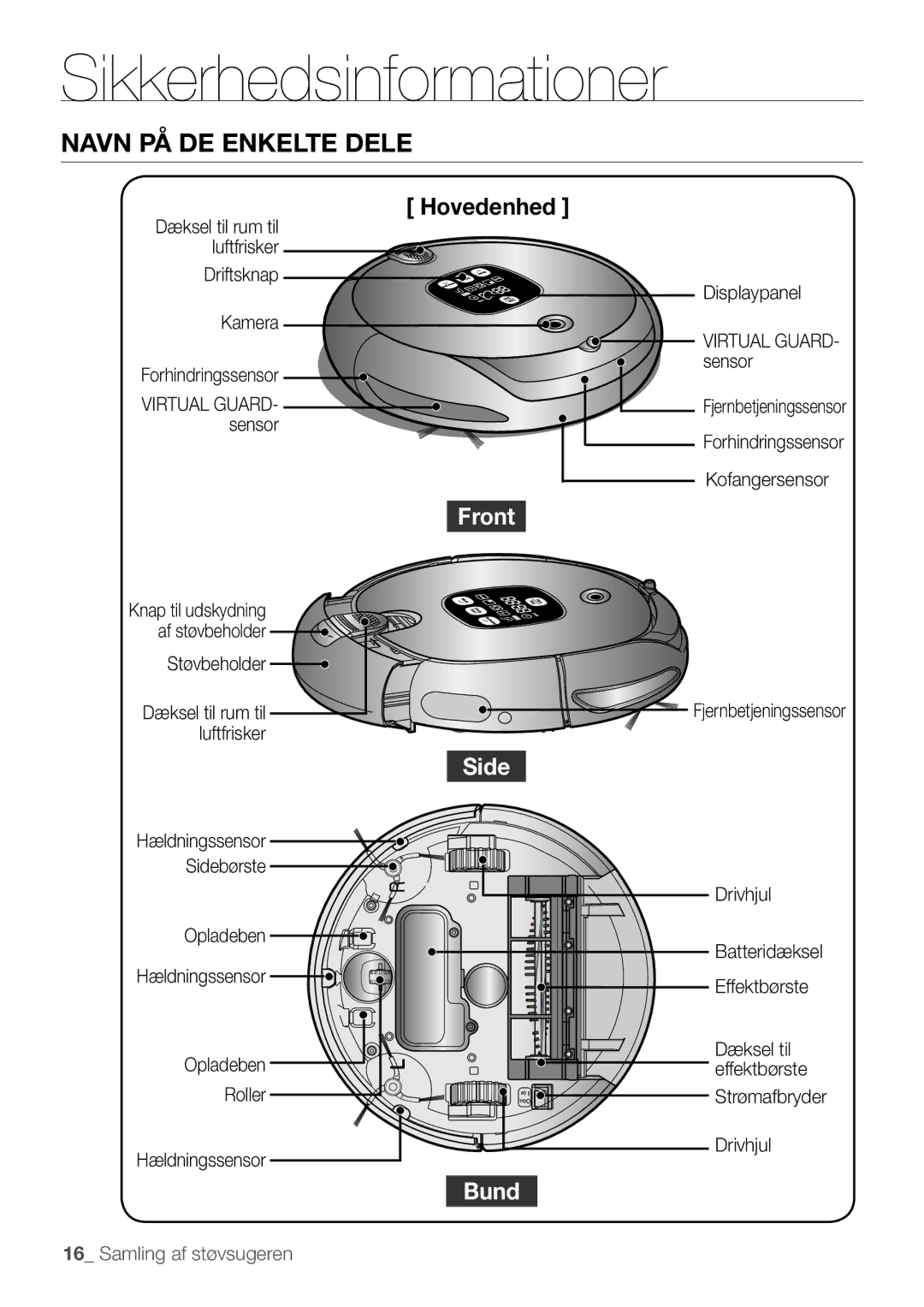 Samsung VR10F53UBAK/EE manual Navn på de enkelte dele, Hovedenhed 