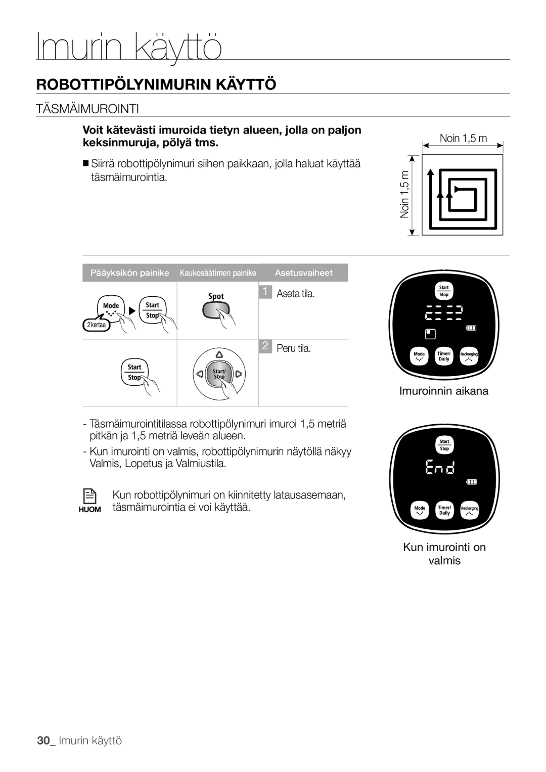 Samsung VR10F53UBAK/EE manual Täsmäimurointi 