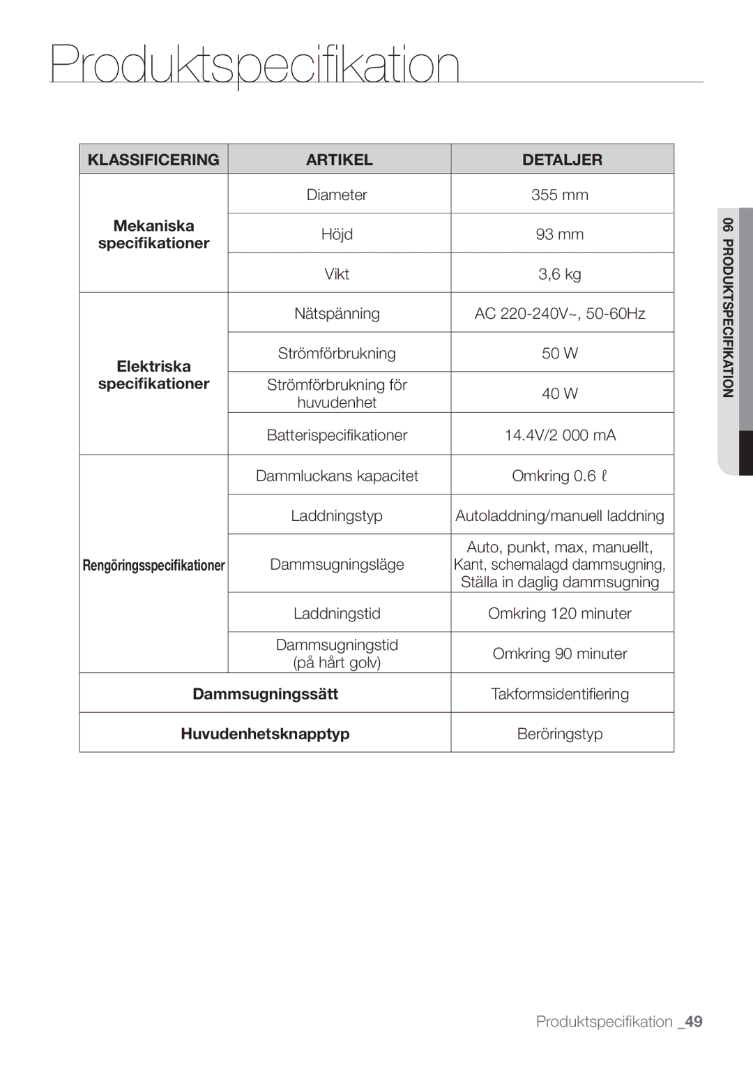 Samsung VR10F53UBAK/EE manual Mekaniska, Specifikationer, Elektriska, Dammsugningssätt, Huvudenhetsknapptyp 