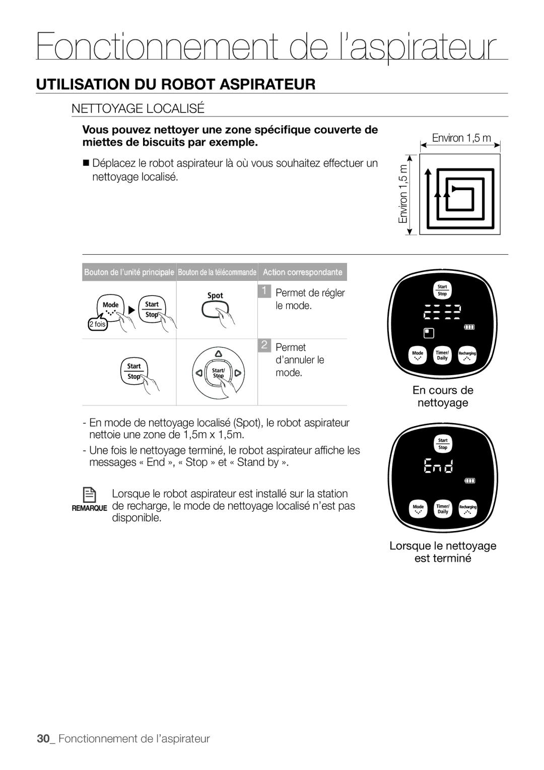 Samsung VR10F53UBAK/EF, VR10F53TBDR/EF manual Nettoyage Localisé, Environ m1,5 