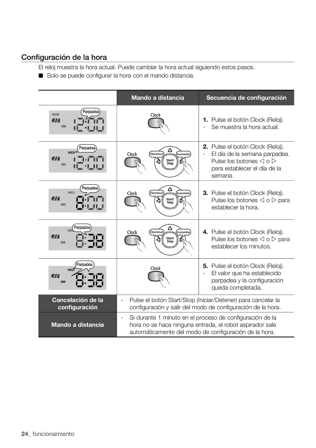 Samsung VR10F71UCBC/EE manual Configuración de la hora, Mando a distancia 