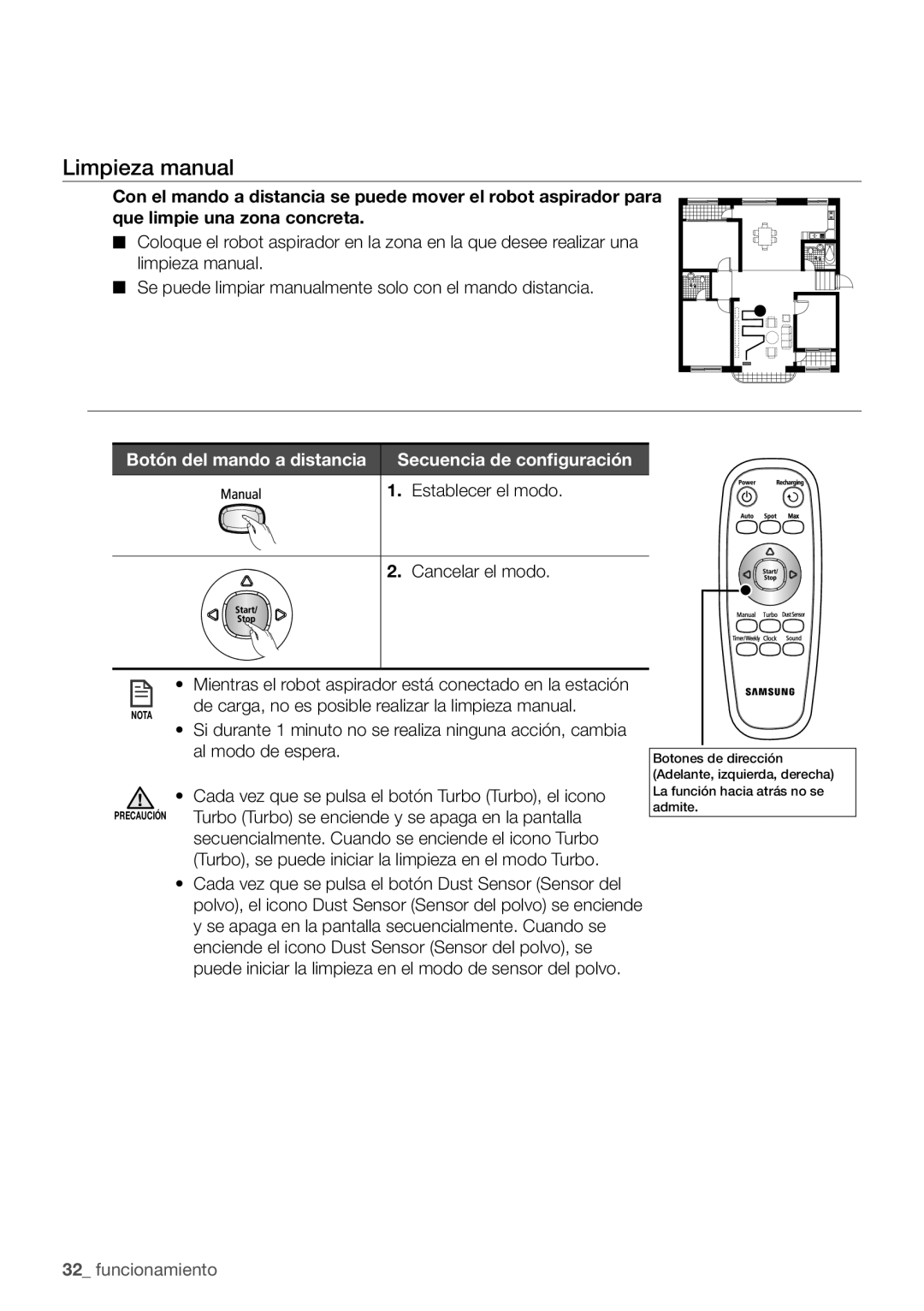 Samsung VR10F71UCBC/EE Limpieza manual, Botón del mando a distancia Secuencia de configuración 