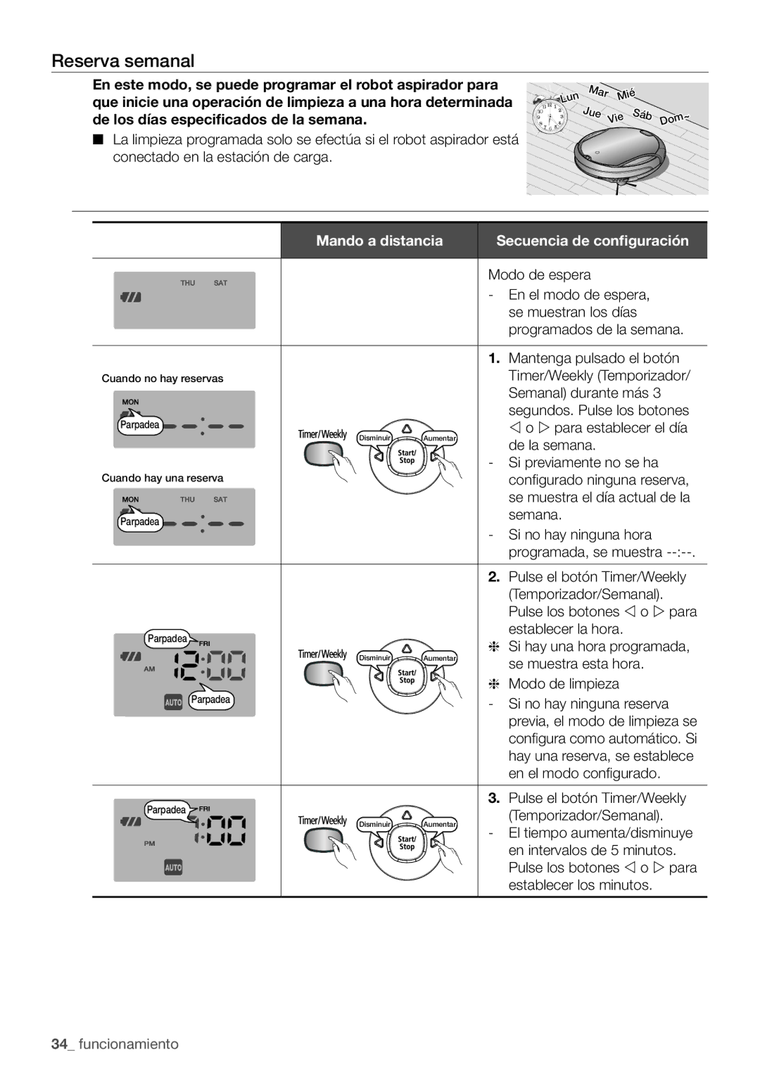 Samsung VR10F71UCBC/EE manual Reserva semanal 