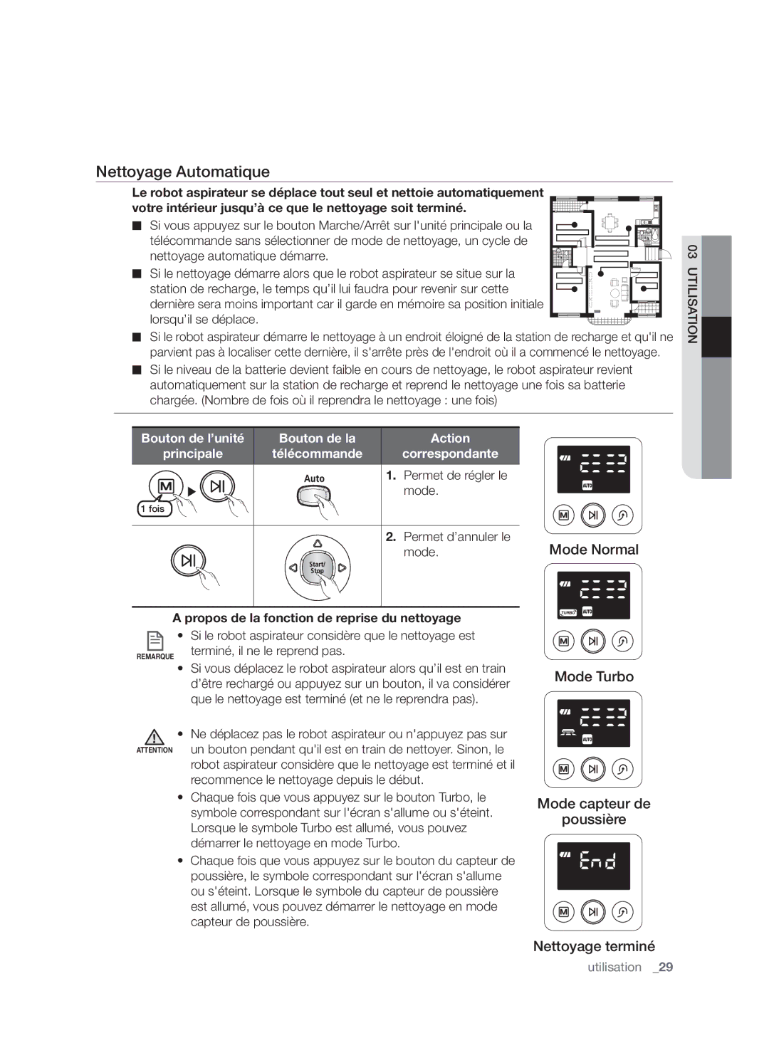 Samsung VR10F71UCBC/EF manual Nettoyage Automatique, Action, Correspondante 