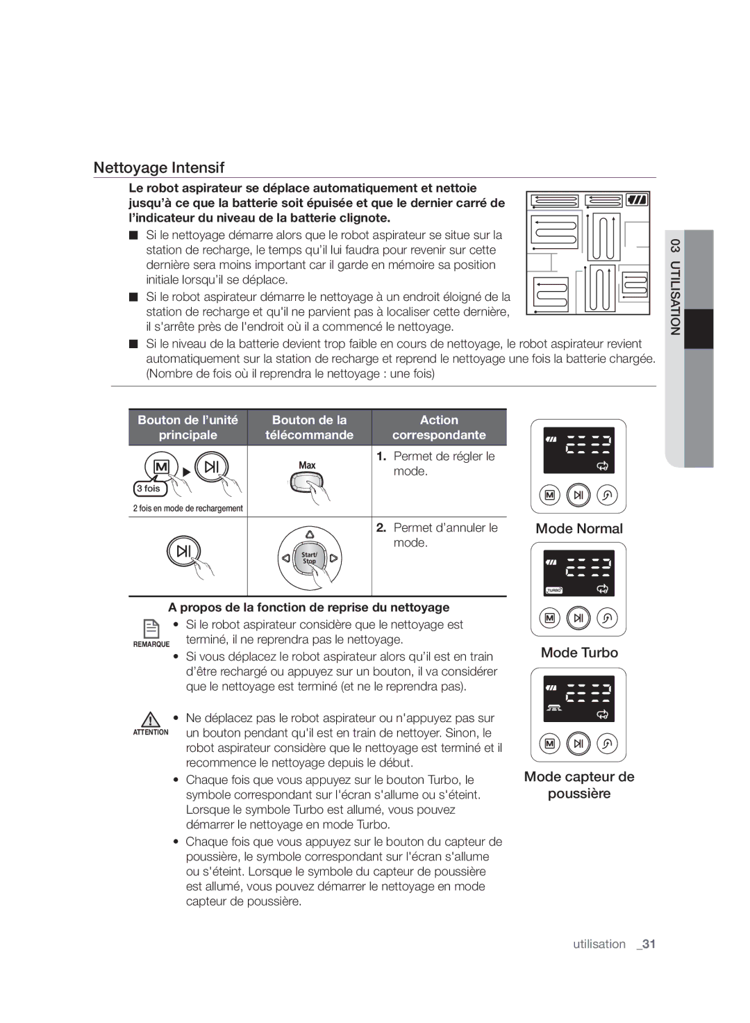 Samsung VR10F71UCBC/EF manual Nettoyage Intensif, Permet de régler le 