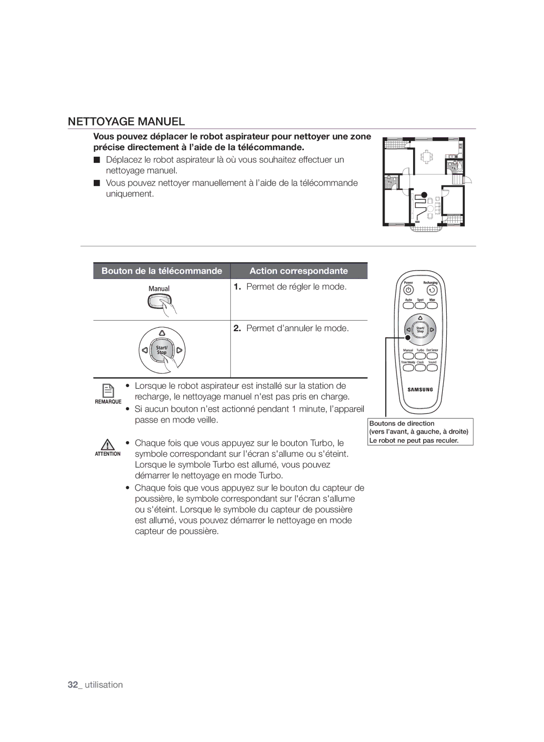 Samsung VR10F71UCBC/EF manual Bouton de la télécommande, Permet de régler le mode Permet d’annuler le mode 