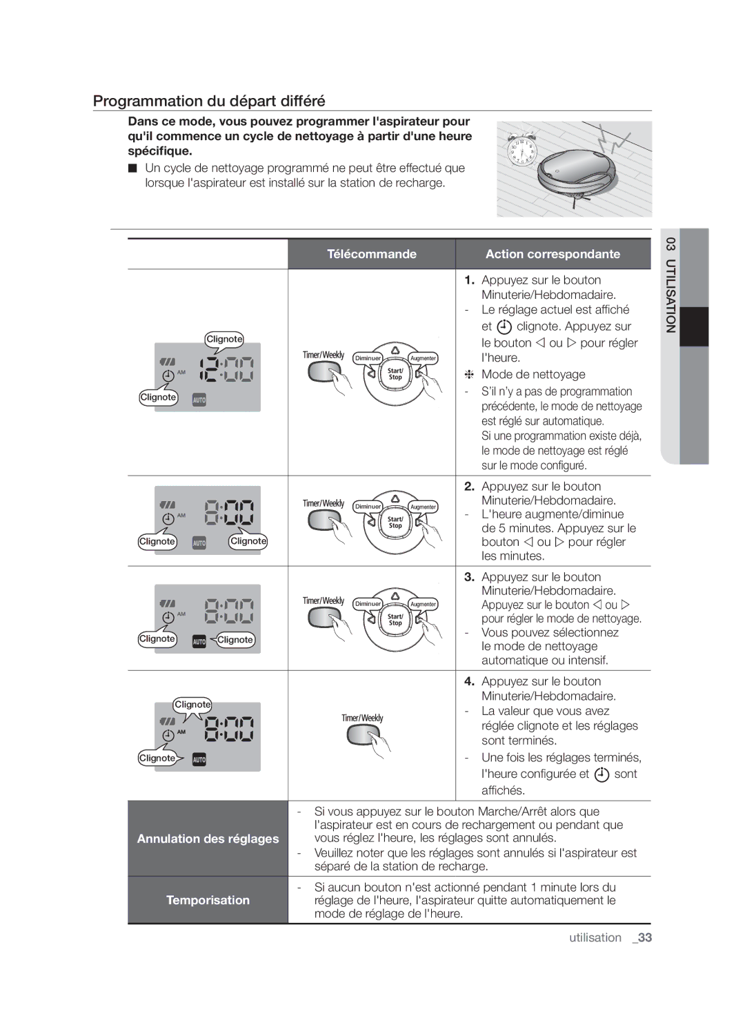 Samsung VR10F71UCBC/EF manual Programmation du départ différé, Annulation des réglages, Temporisation 