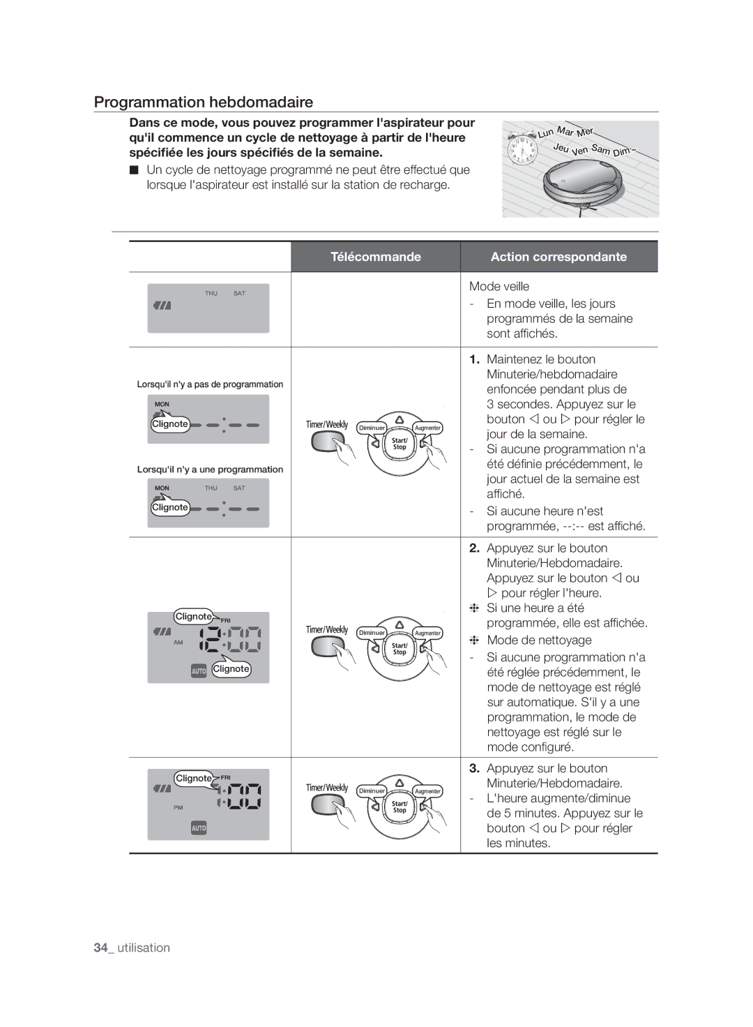 Samsung VR10F71UCBC/EF manual Programmation hebdomadaire 